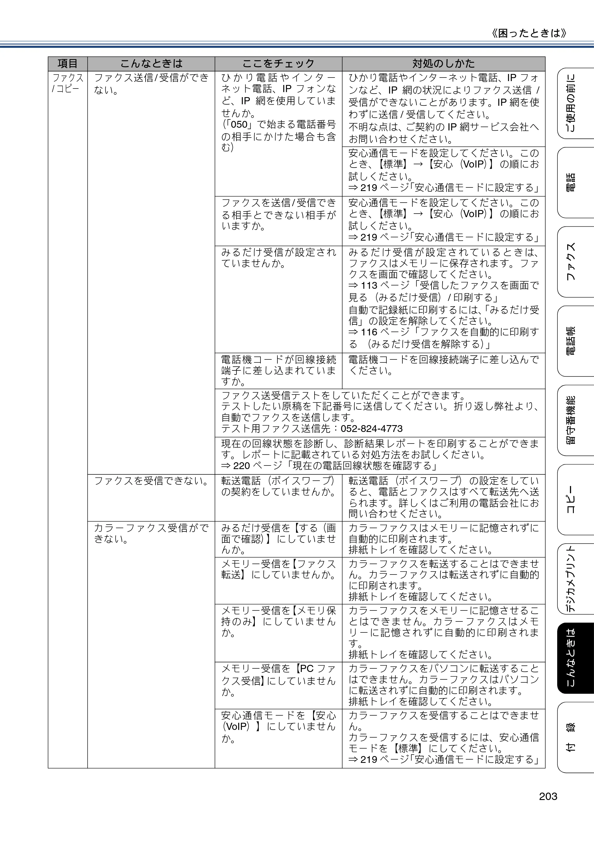 ブラザー MFC-J987DN / MFC-J987DWN ユーザーズガイド ～基本編～ — 原本ページ — 203ページ
