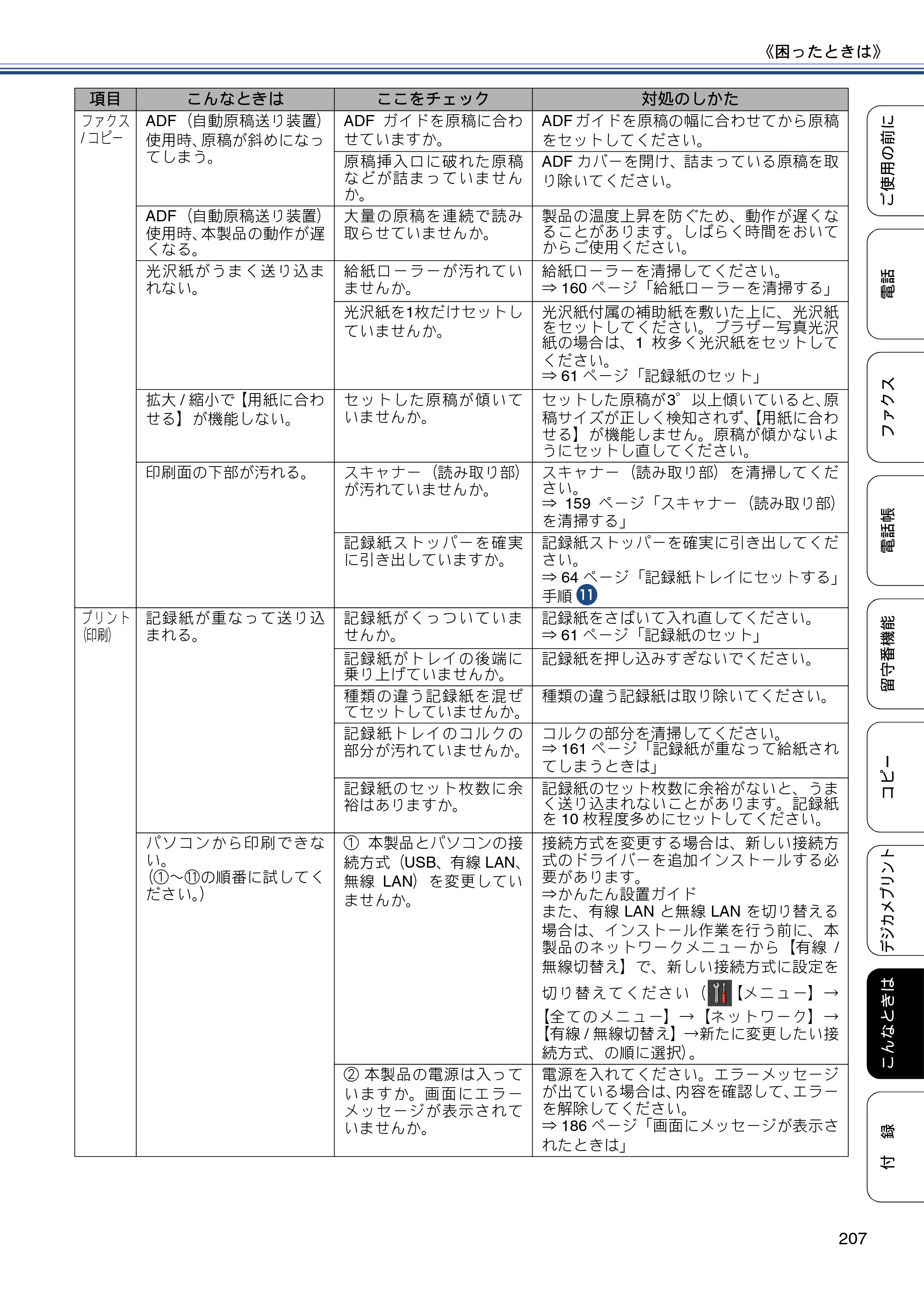 ブラザー MFC-J987DN / MFC-J987DWN ユーザーズガイド ～基本編～ — 原本ページ — 207ページ