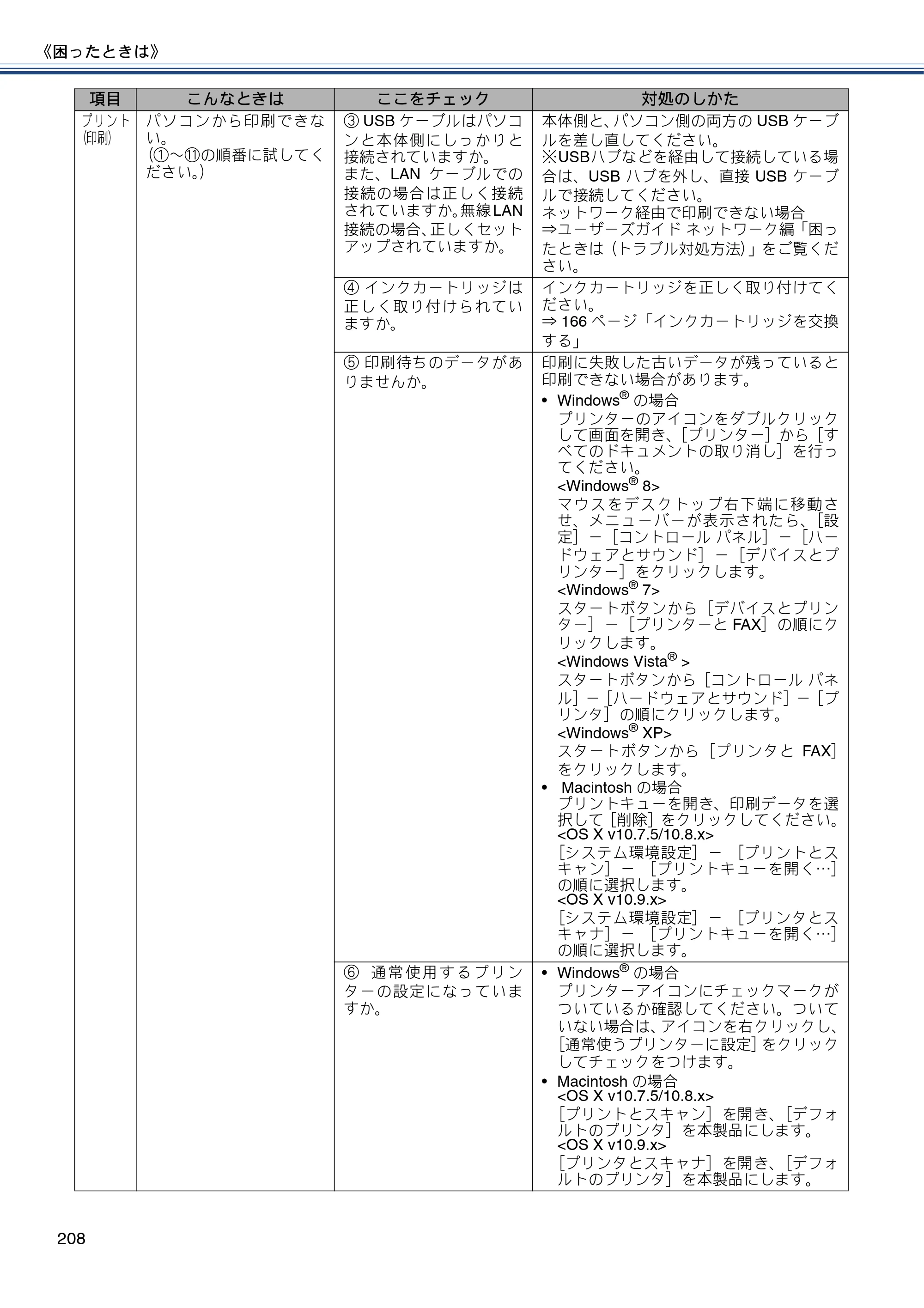 ブラザー MFC-J987DN / MFC-J987DWN ユーザーズガイド ～基本編～ — 原本ページ — 208ページ