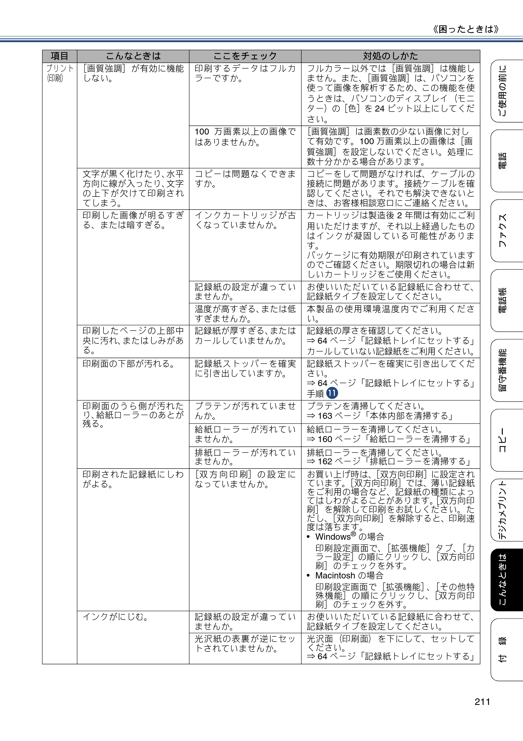 ブラザー MFC-J987DN / MFC-J987DWN ユーザーズガイド ～基本編～ — 原本ページ — 211ページ
