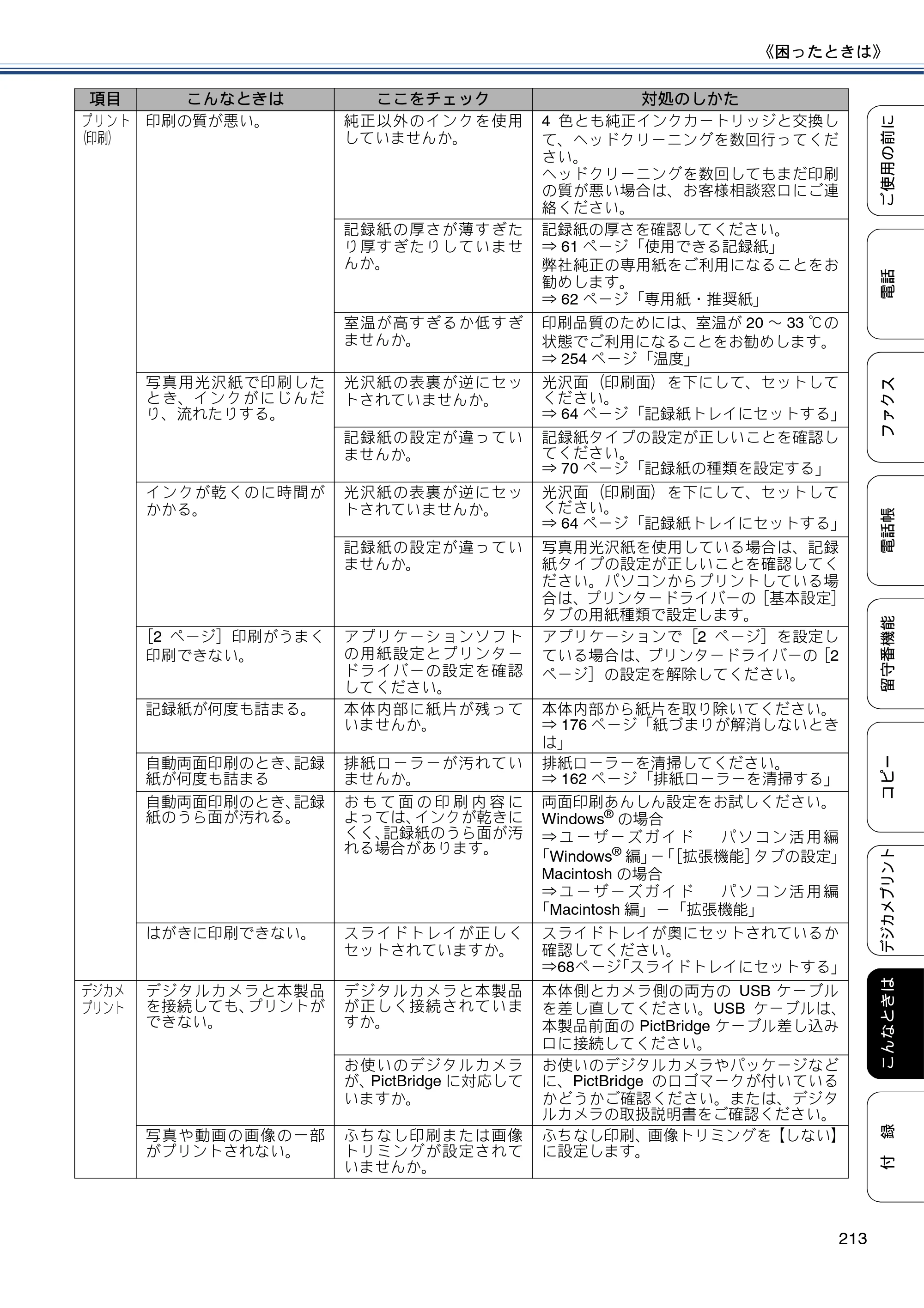 ブラザー MFC-J987DN / MFC-J987DWN ユーザーズガイド ～基本編～ — 原本ページ — 213ページ