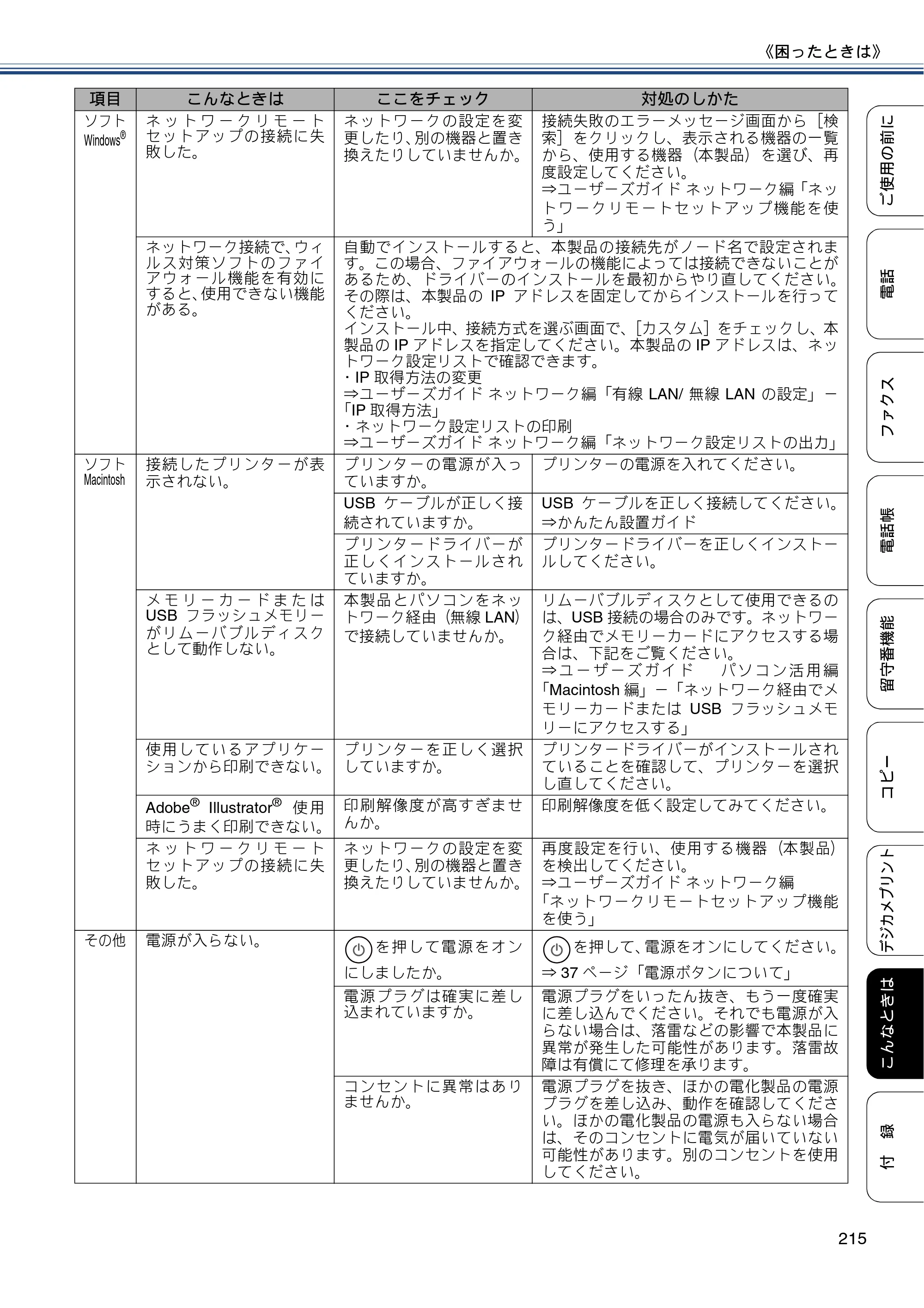 ブラザー MFC-J987DN / MFC-J987DWN ユーザーズガイド ～基本編～ — 原本ページ — 215ページ
