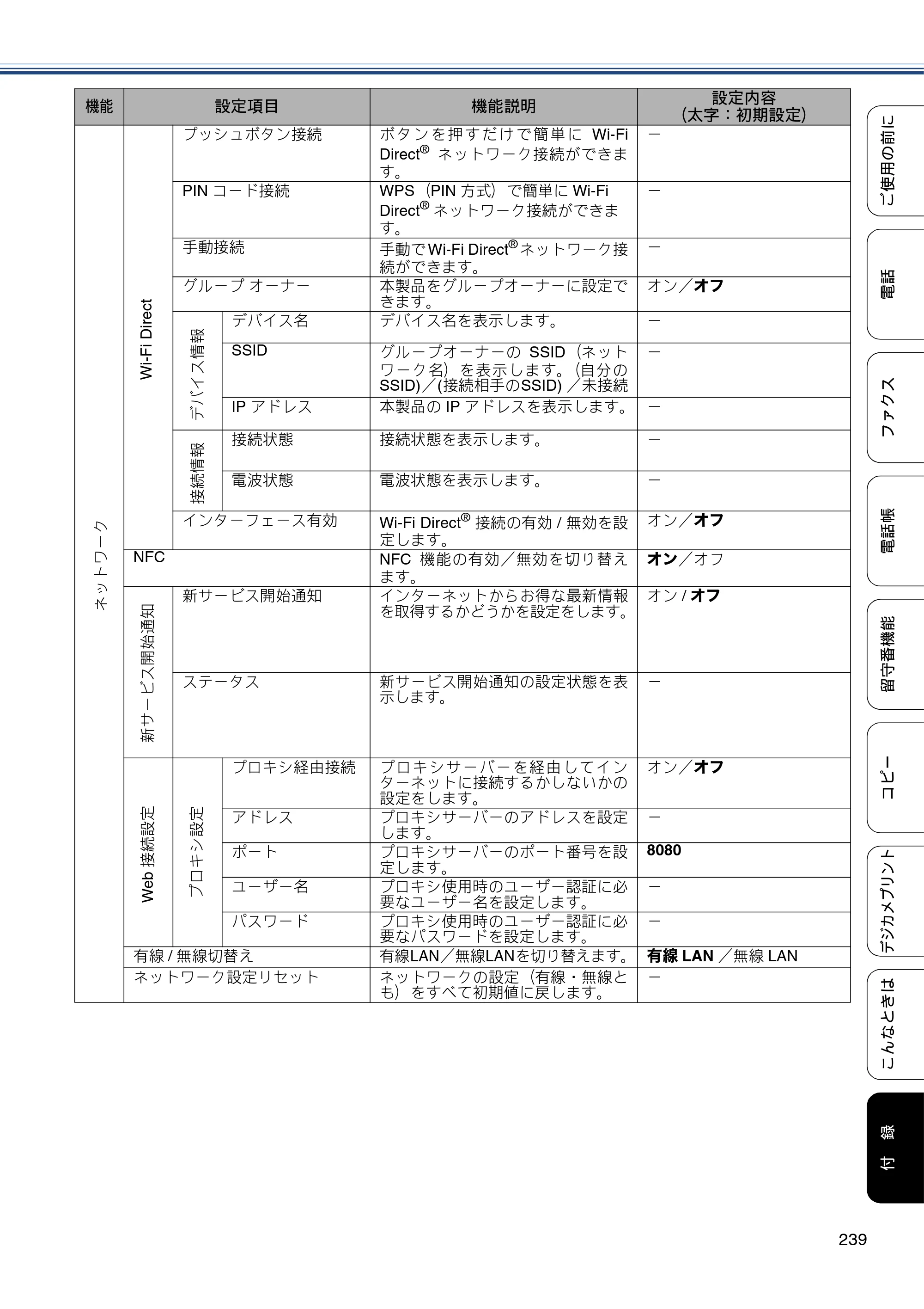 ブラザー MFC-J987DN / MFC-J987DWN ユーザーズガイド ～基本編～ — 原本ページ — 239ページ