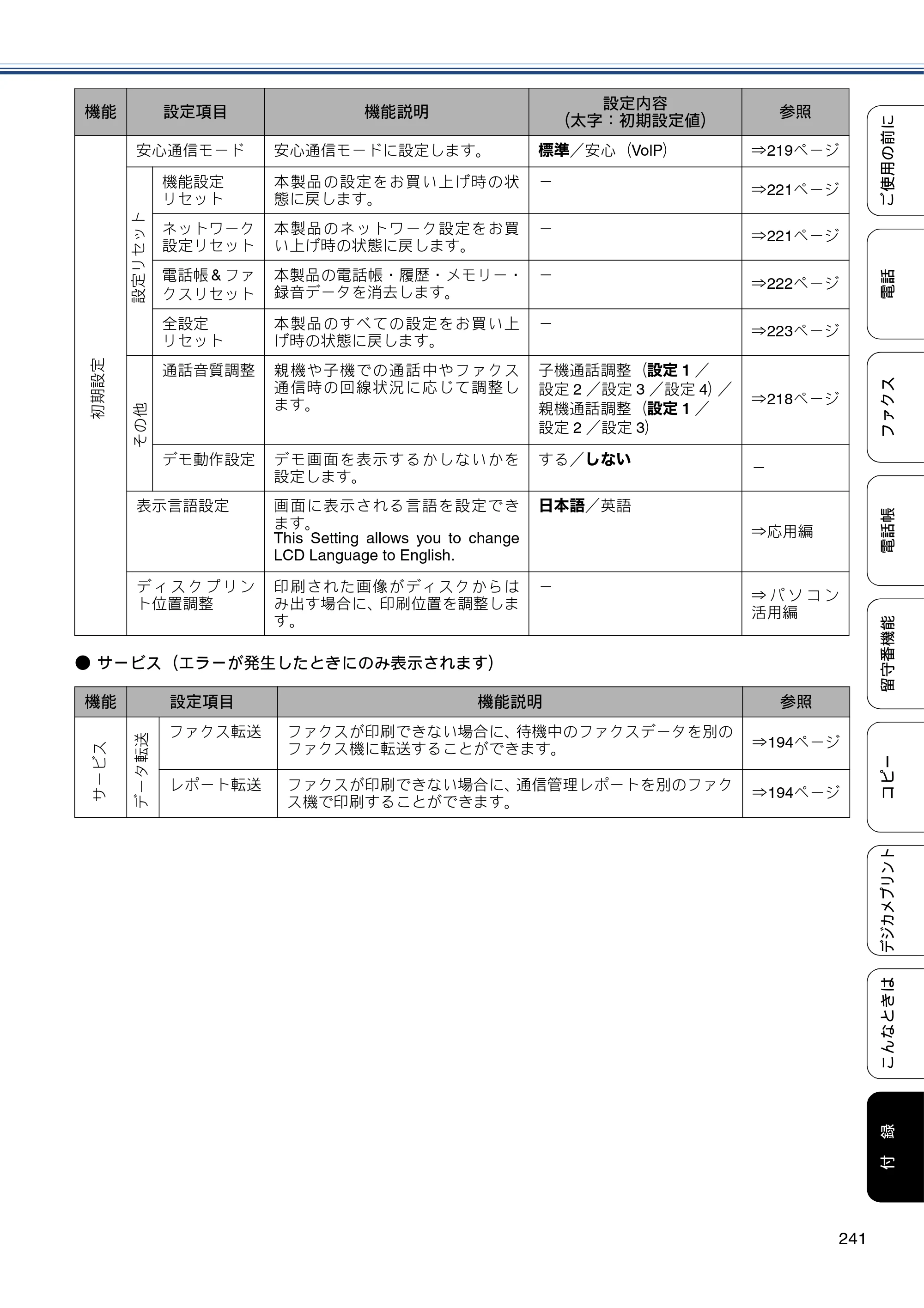 ブラザー MFC-J987DN / MFC-J987DWN ユーザーズガイド ～基本編～ — 原本ページ — 241ページ