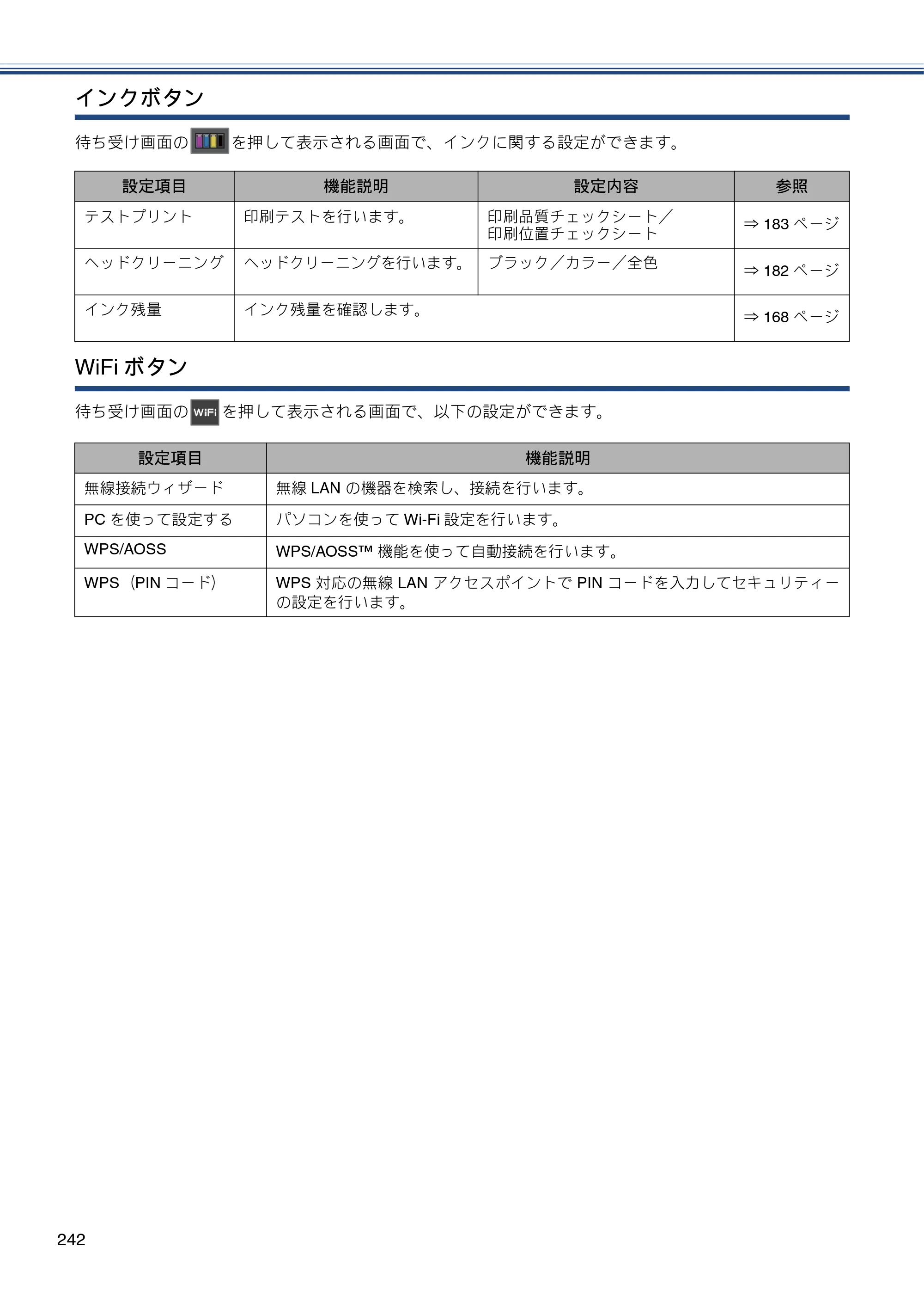ブラザー MFC-J987DN / MFC-J987DWN ユーザーズガイド ～基本編～ — 原本ページ — 242ページ
