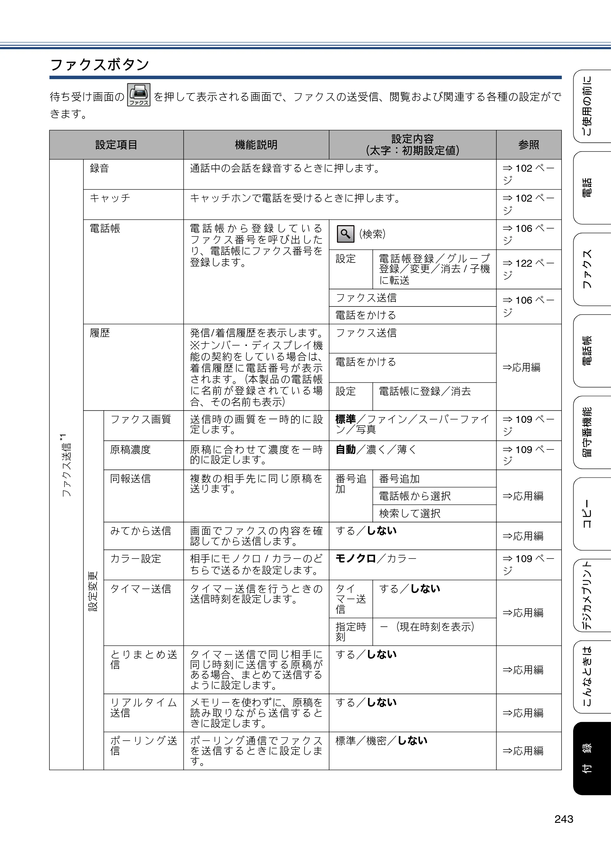 ブラザー MFC-J987DN / MFC-J987DWN ユーザーズガイド ～基本編～ — 原本ページ — 243ページ