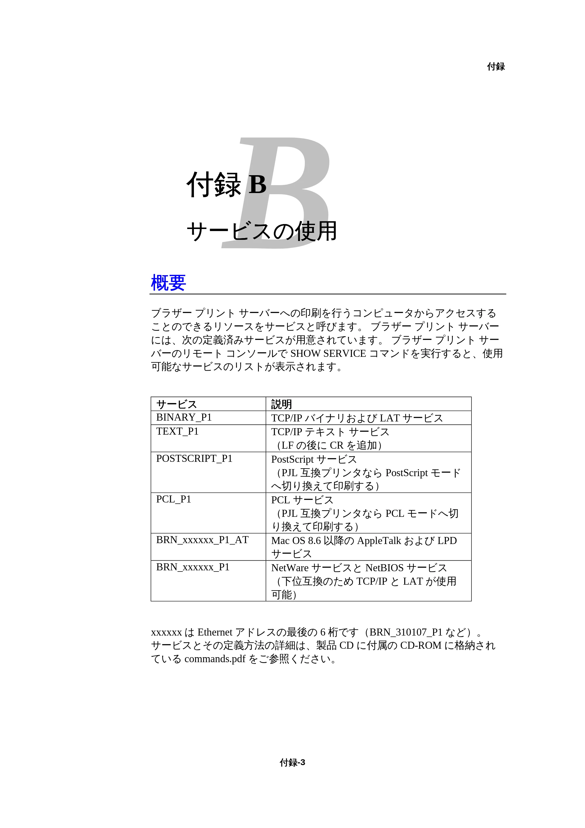 ブラザー HL-1440 / HL-1470N / HL-1650 ネットワーク取扱説明書 — 付録B — 原本ページ — 155ページ
