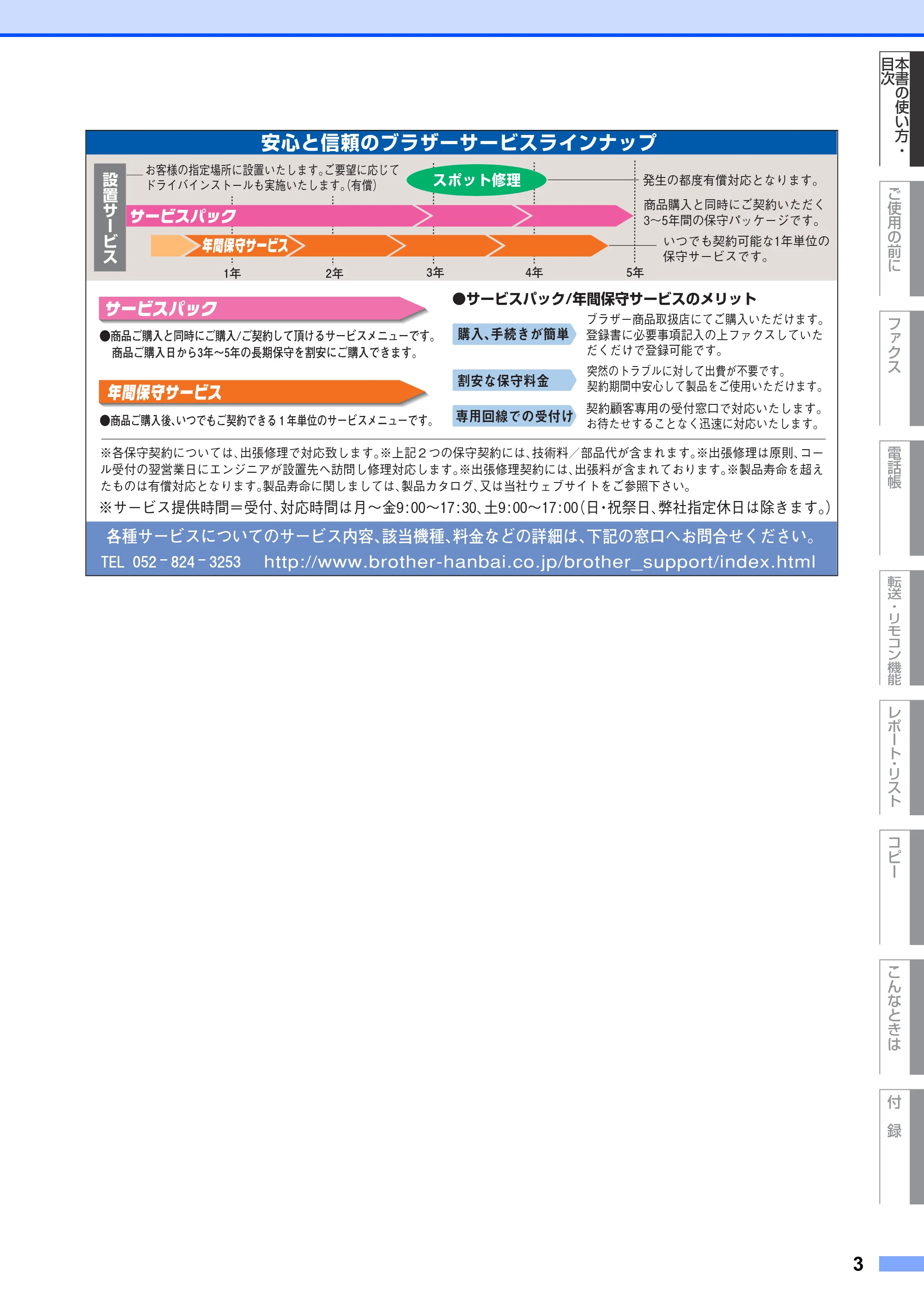 ブラザー MFC-9420CN 取扱説明書(本体) — 原本ページ — 3ページ
