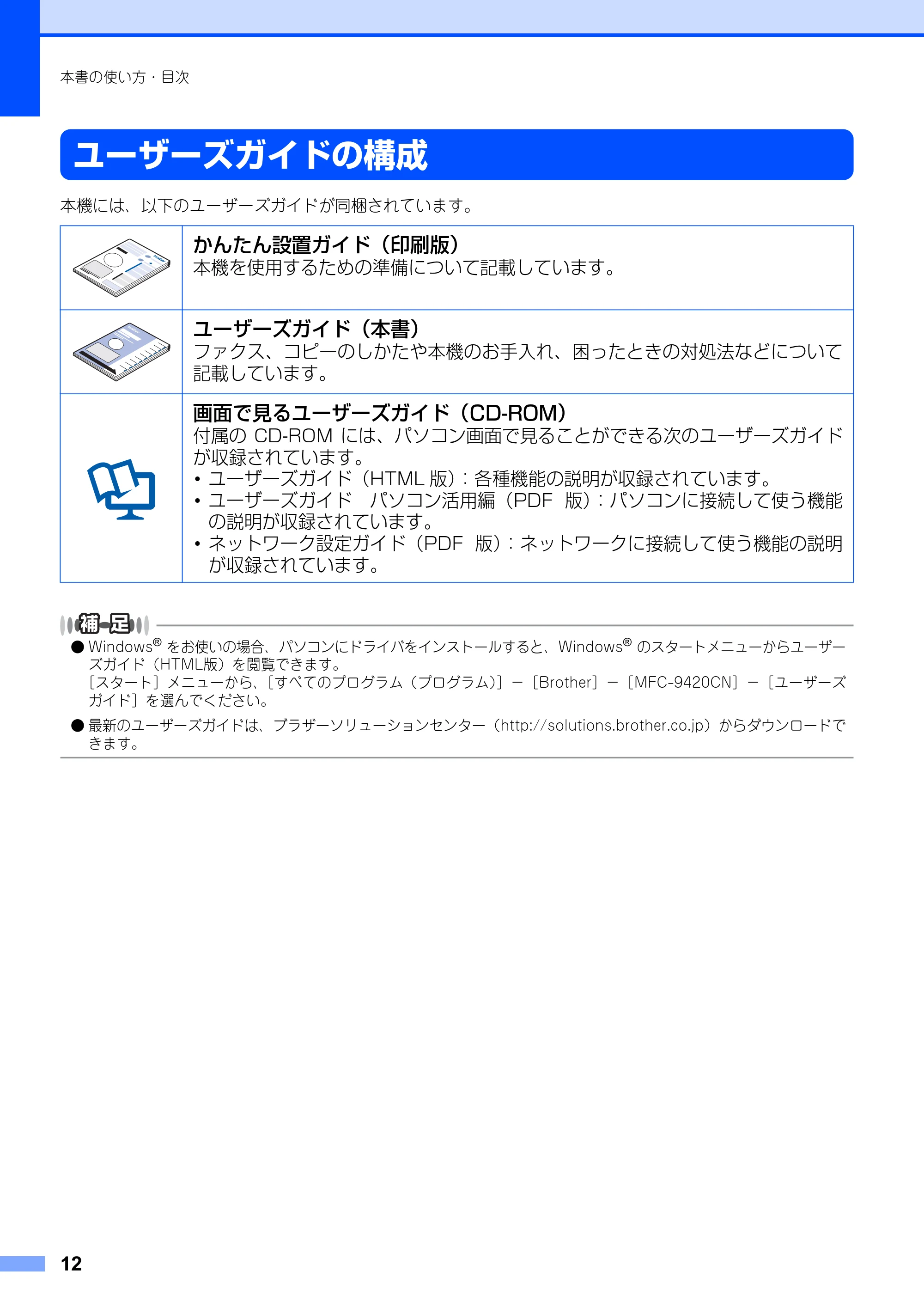 ブラザー MFC-9420CN 取扱説明書(本体) — ユーザーズガイドの構成 — 原本ページ — 12ページ