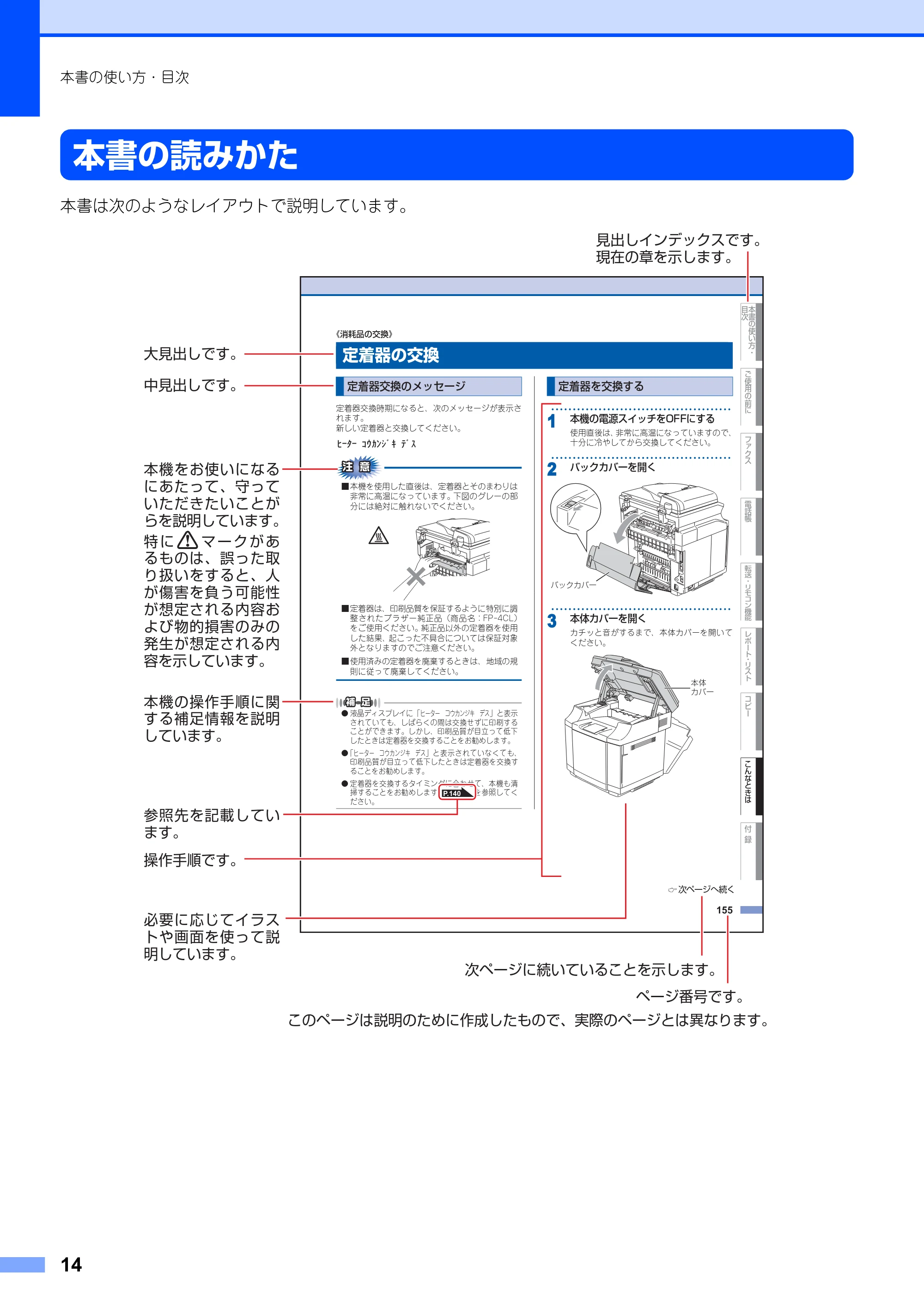 ブラザー MFC-9420CN 取扱説明書(本体) — 本書の読みかた — 原本ページ — 14ページ