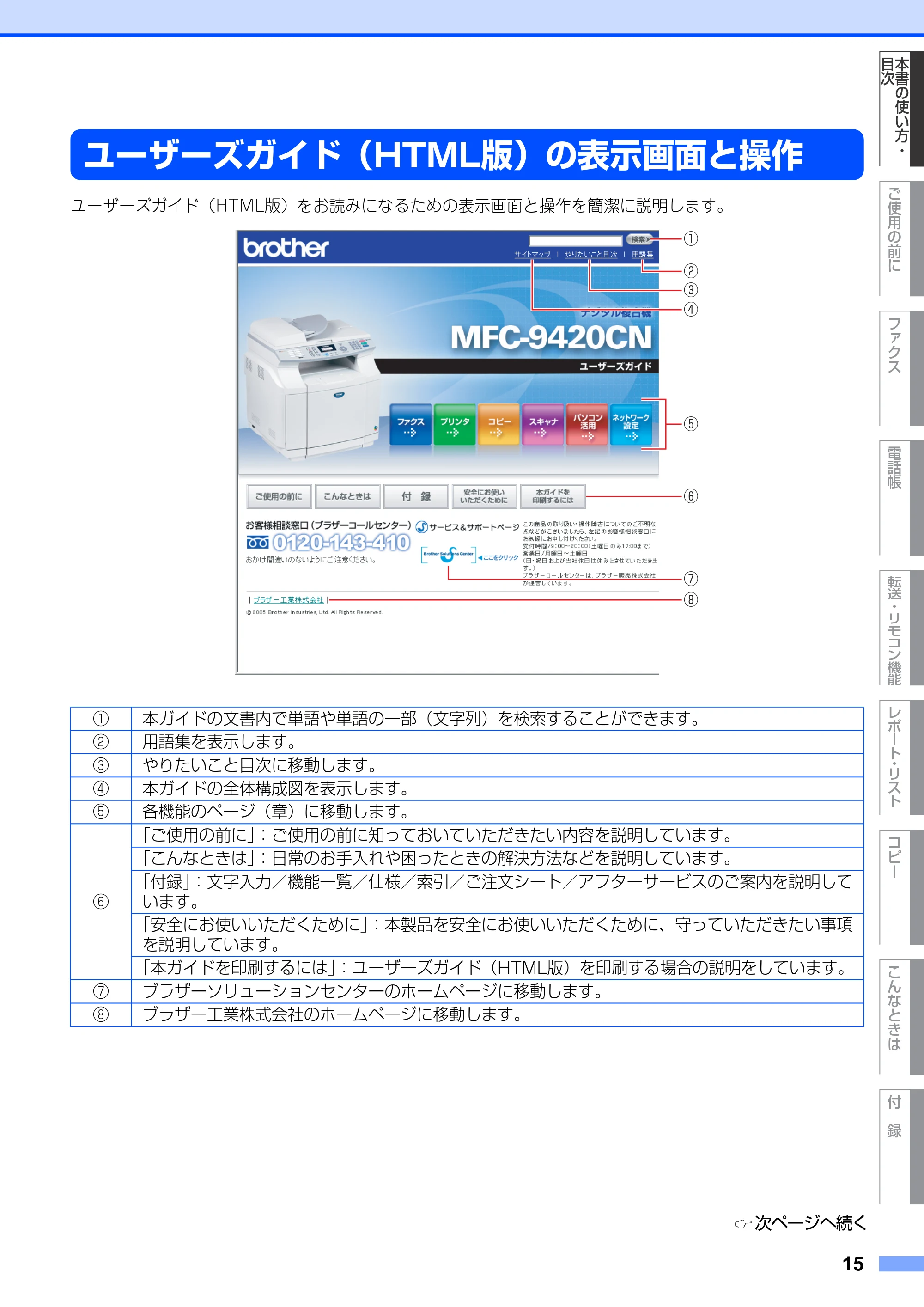ブラザー MFC-9420CN 取扱説明書(本体) — ユーザーズガイド(HTML版)の表示画面と操作 — 原本ページ — 15ページ