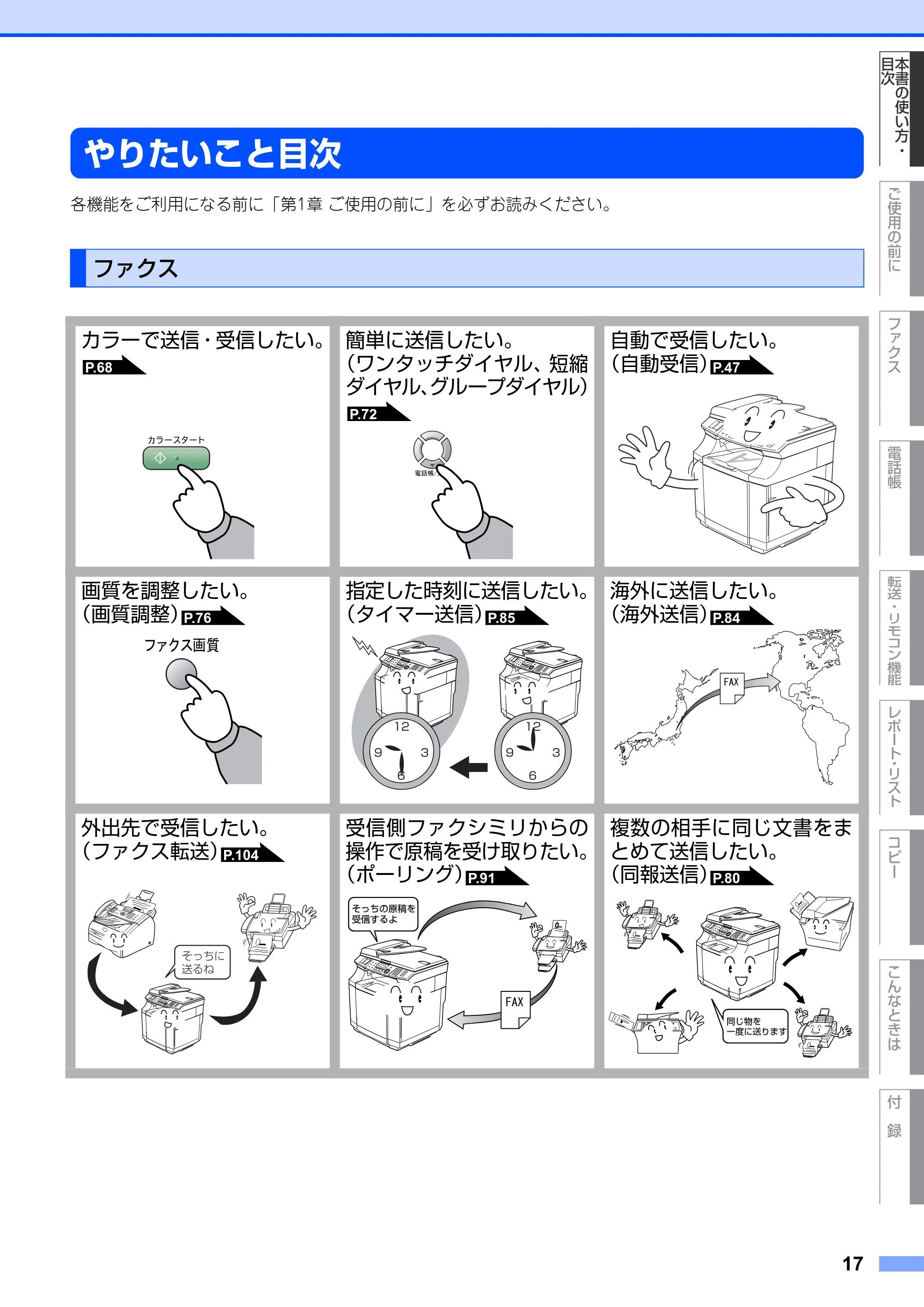 ブラザー MFC-9420CN 取扱説明書(本体) — やりたいこと目次 — 原本ページ — 17ページ