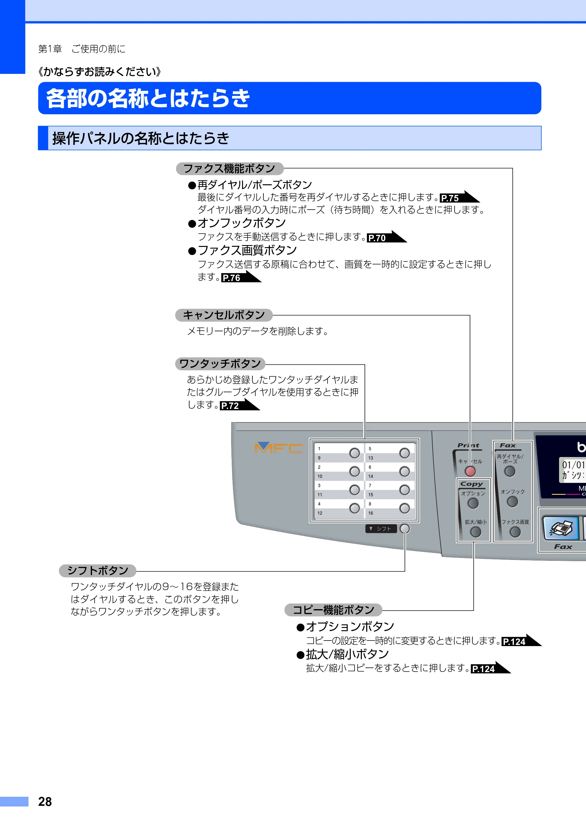 ブラザー MFC-9420CN 取扱説明書（本体） — 《かならずお読みください》 — 原本ページ — 28ページ
