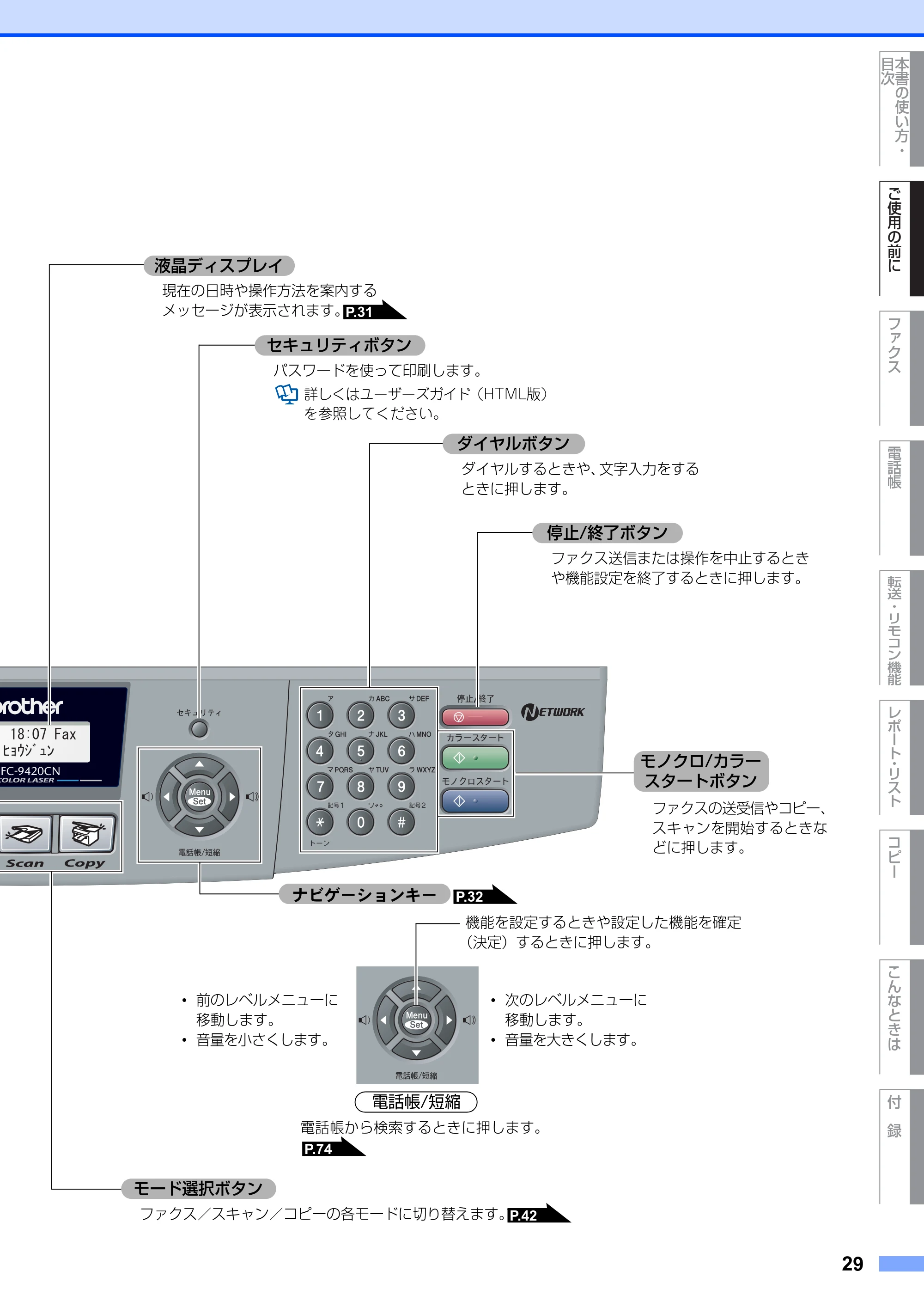 ブラザー MFC-9420CN 取扱説明書（本体） — 原本ページ — 29ページ
