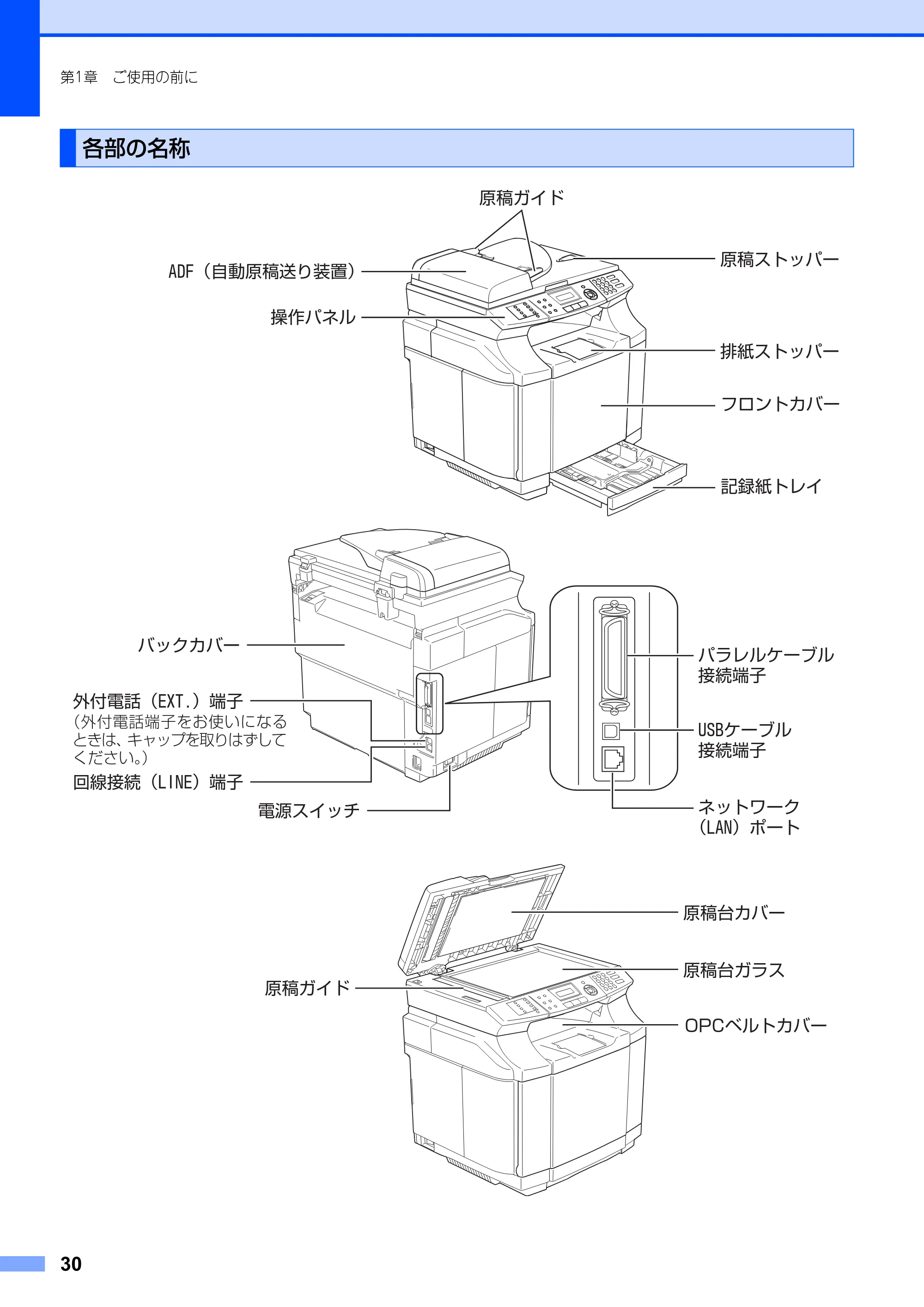 ブラザー MFC-9420CN 取扱説明書（本体） — 各部の名称 — 原本ページ — 30ページ