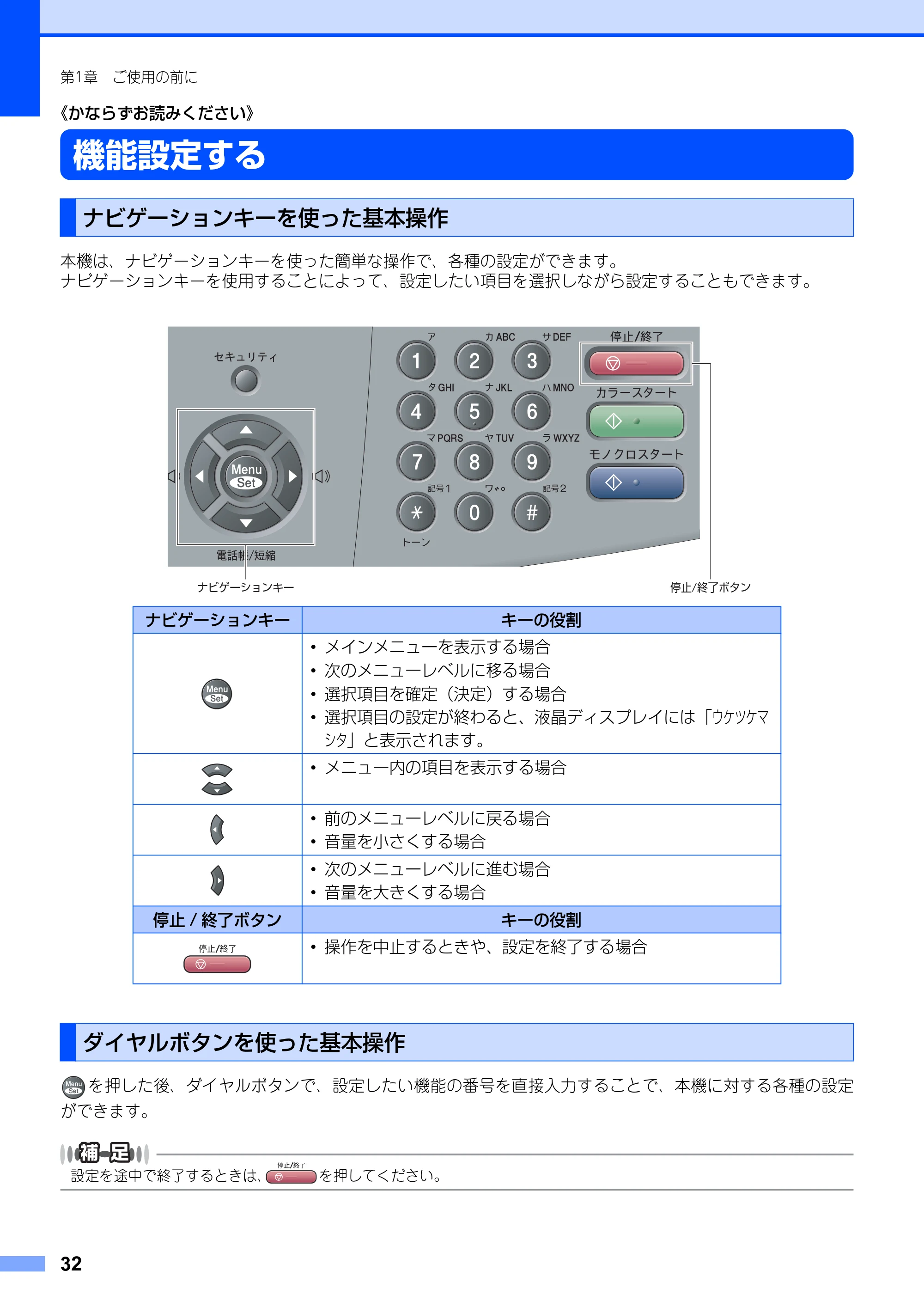 ブラザー MFC-9420CN 取扱説明書（本体） — 機能設定する — 原本ページ — 32ページ