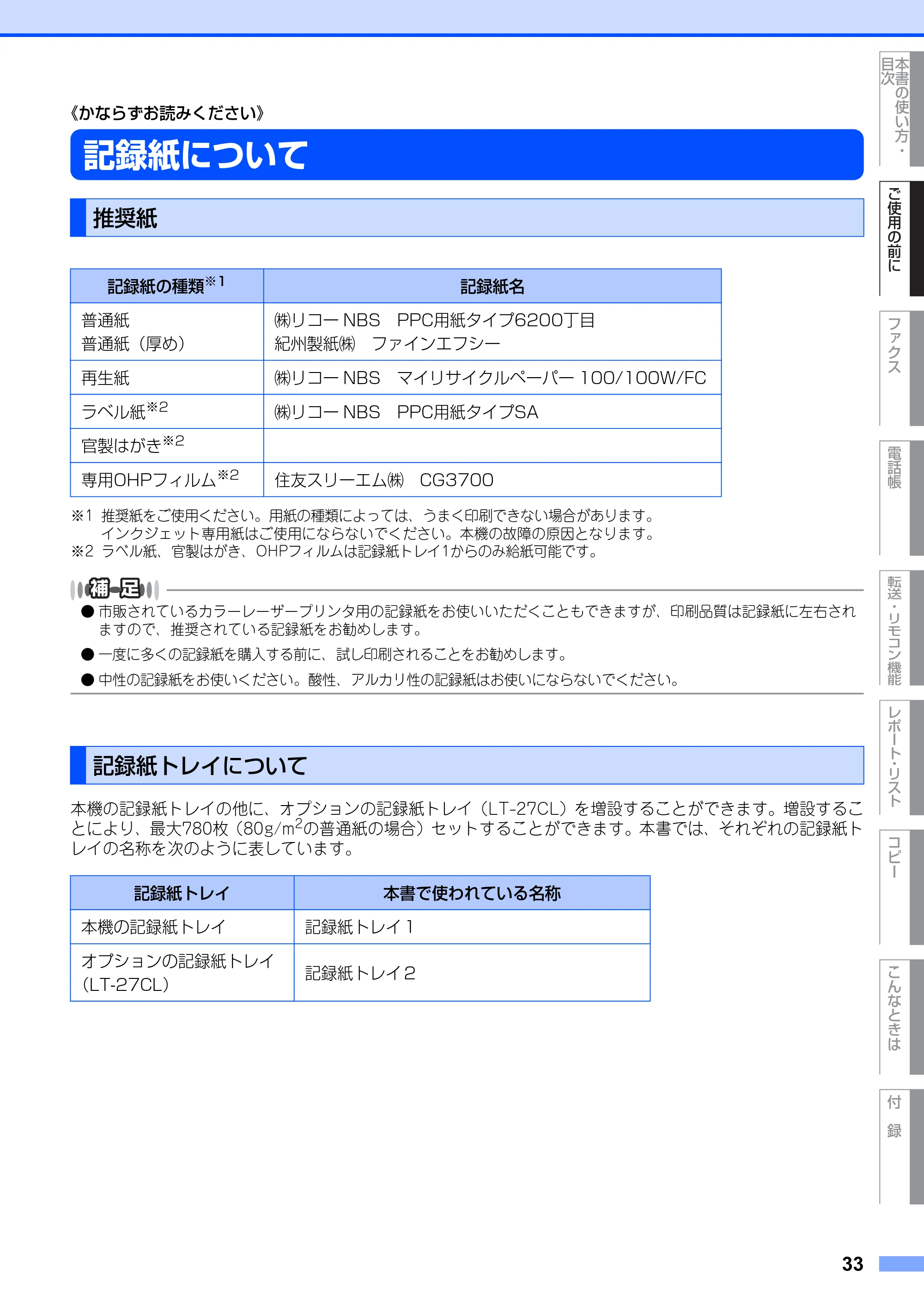 ブラザー MFC-9420CN 取扱説明書（本体） — 記録紙について — 原本ページ — 33ページ
