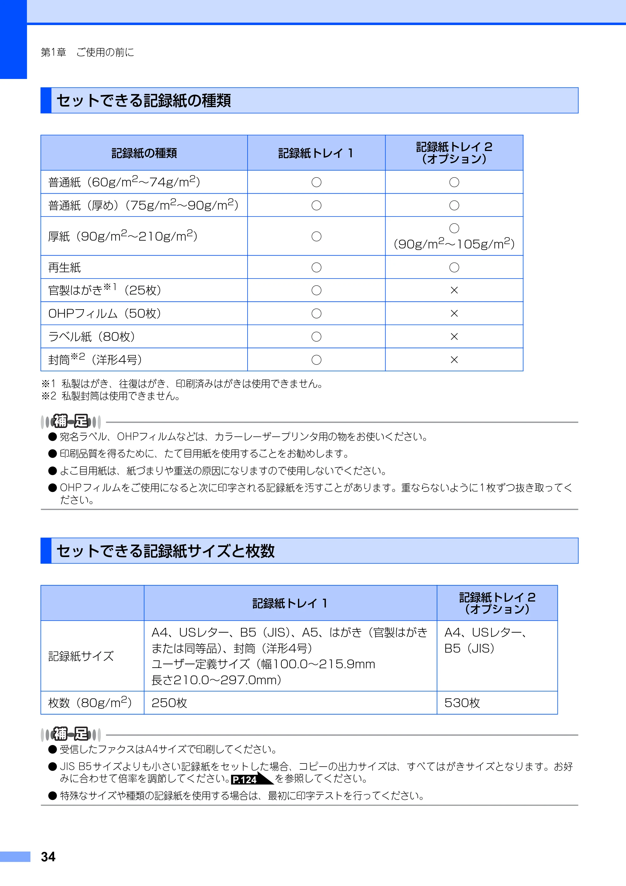 ブラザー MFC-9420CN 取扱説明書（本体） — セットできる記録紙の種類 — 原本ページ — 34ページ