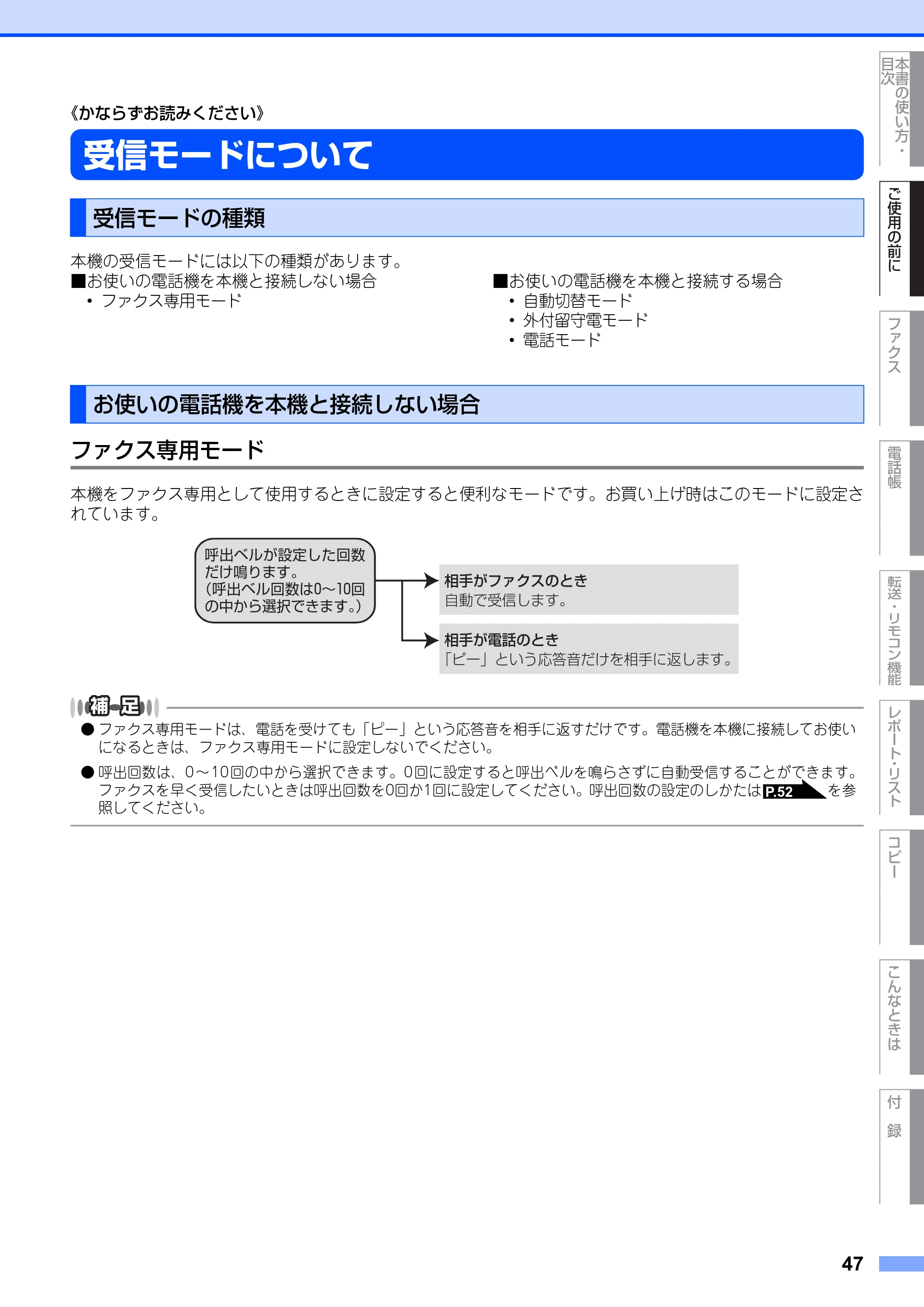 ブラザー MFC-9420CN 取扱説明書（本体） — 受信モードについて — 原本ページ — 47ページ