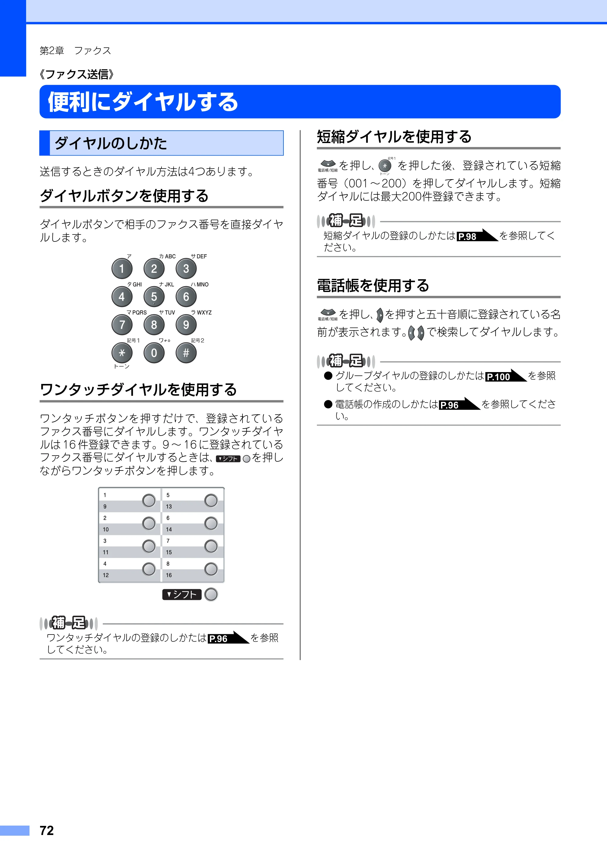 ブラザー MFC-9420CN 取扱説明書（本体） — 便利にダイヤルする — 原本ページ — 72ページ