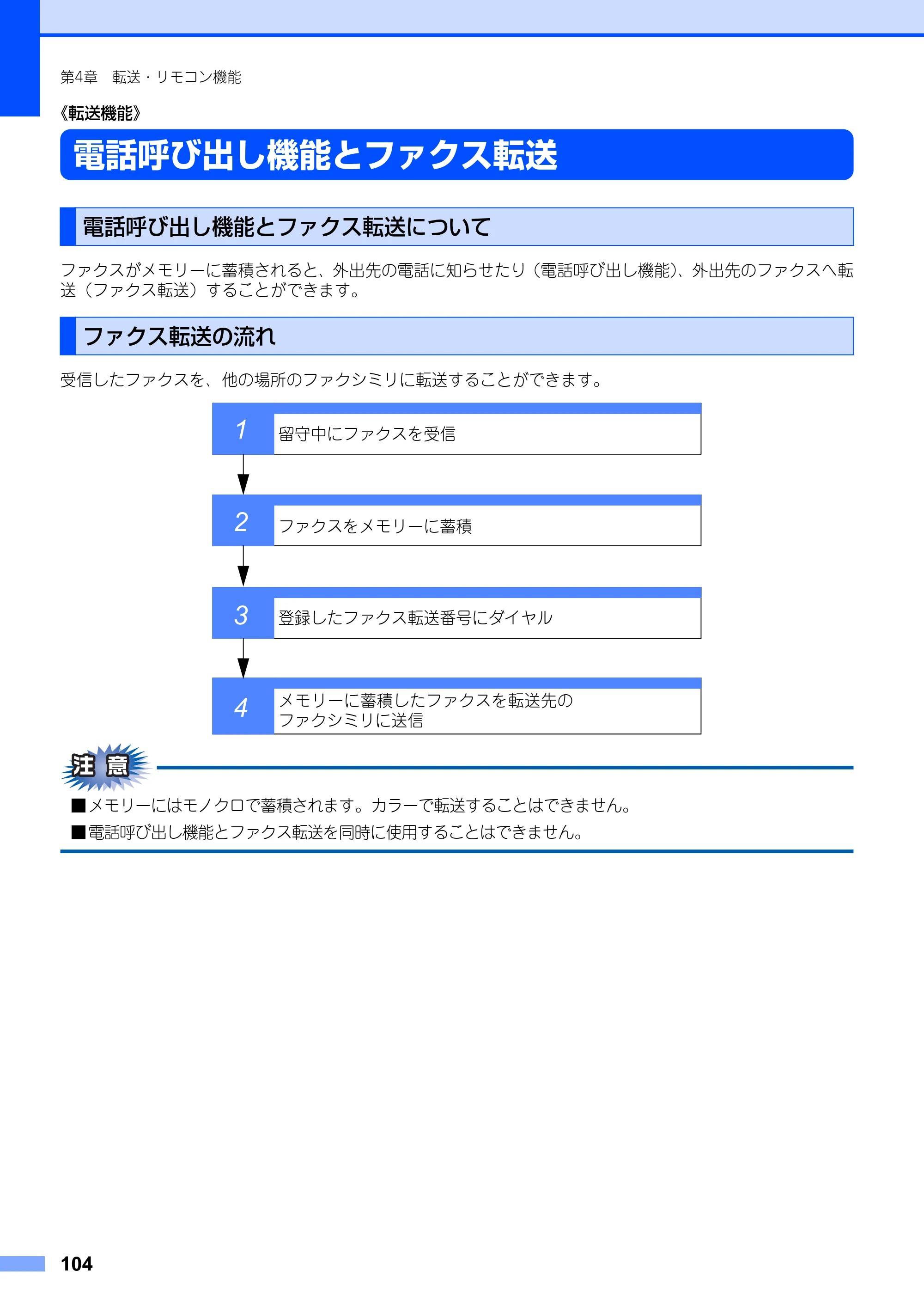 ブラザー MFC-9420CN 取扱説明書（本体） — 《転送機能》 — 原本ページ — 104ページ