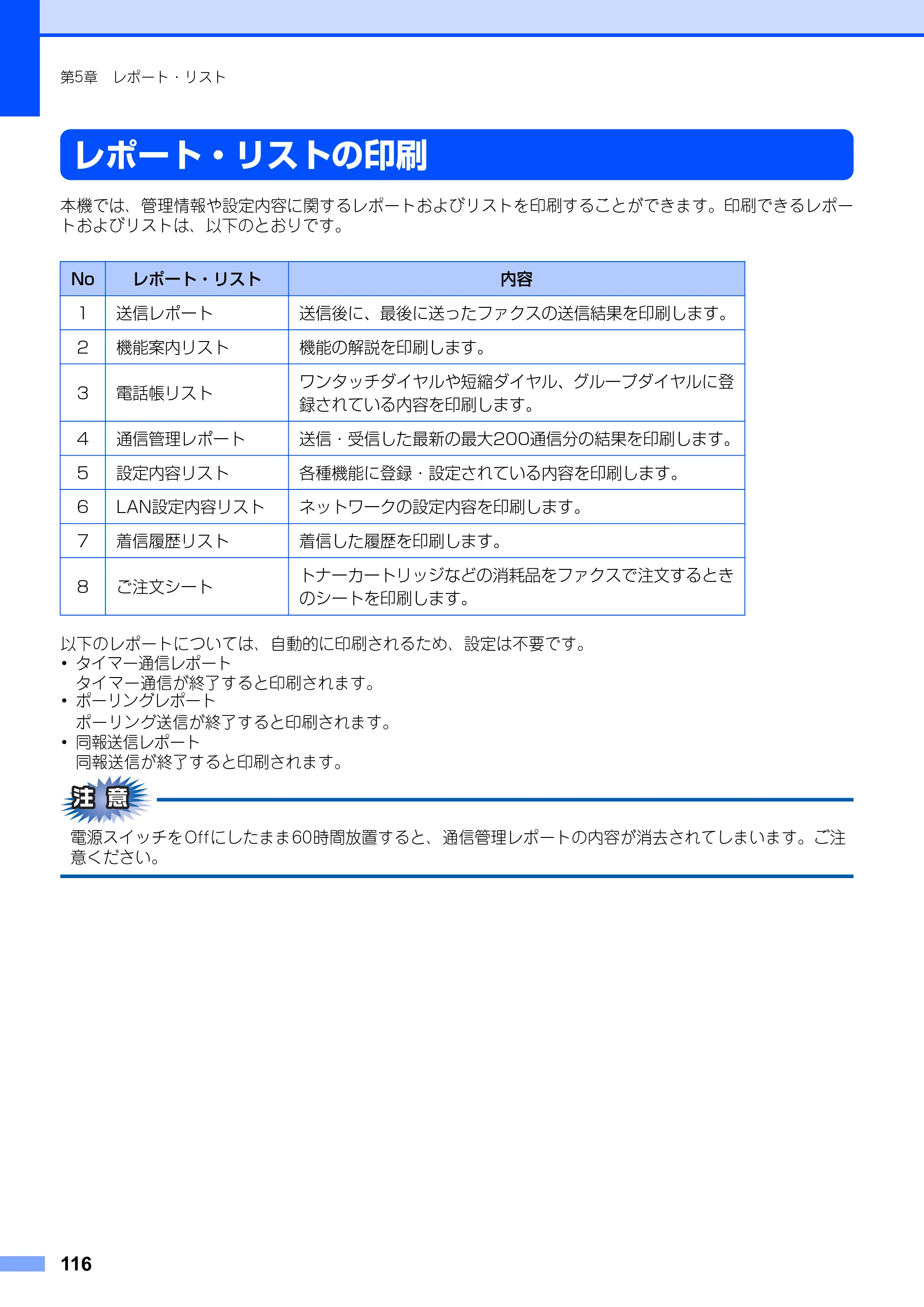 ブラザー MFC-9420CN 取扱説明書（本体） — レポート・リストの印刷 — 原本ページ — 116ページ