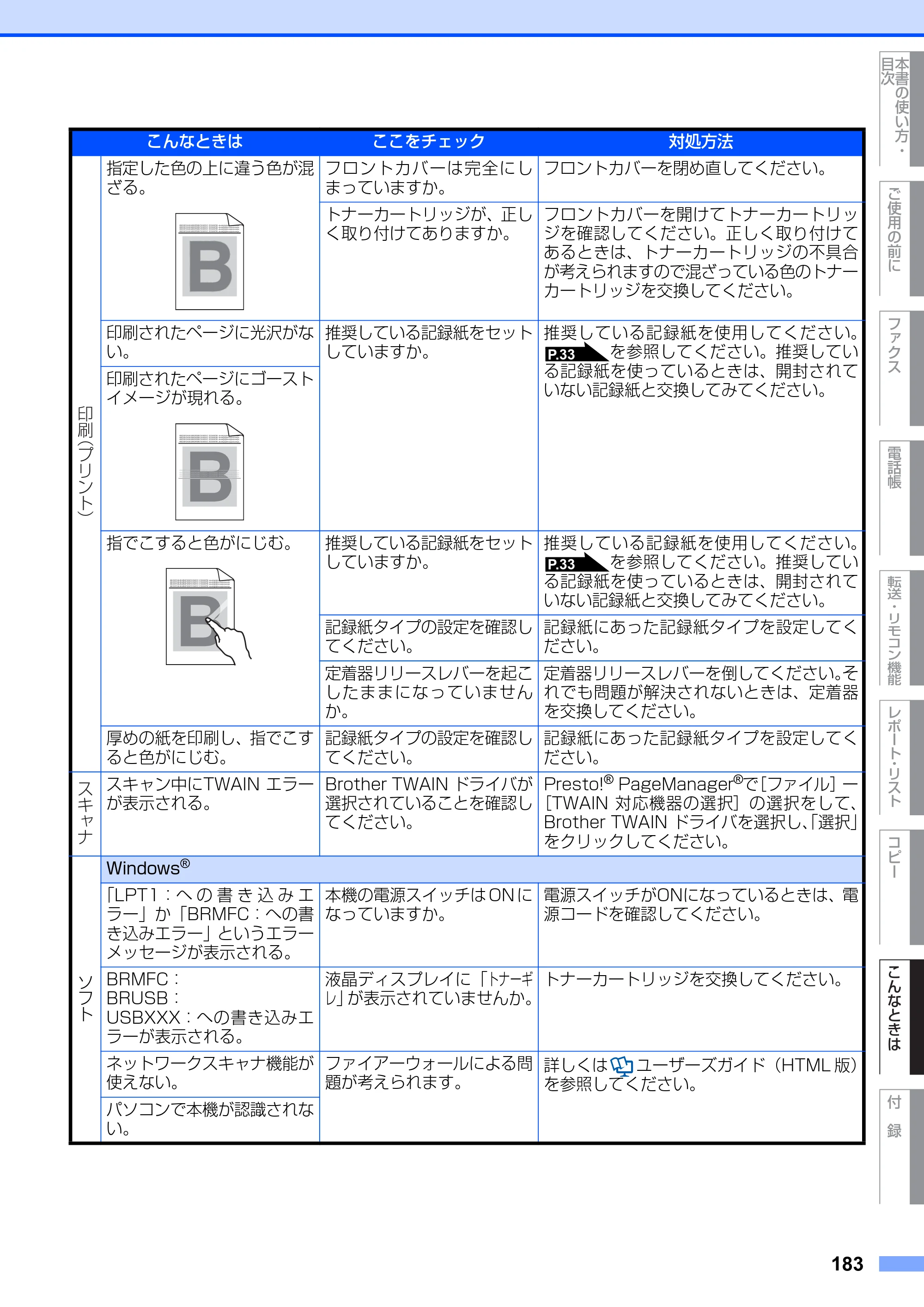 ブラザー MFC-9420CN 取扱説明書（本体） — 原本ページ — 183ページ