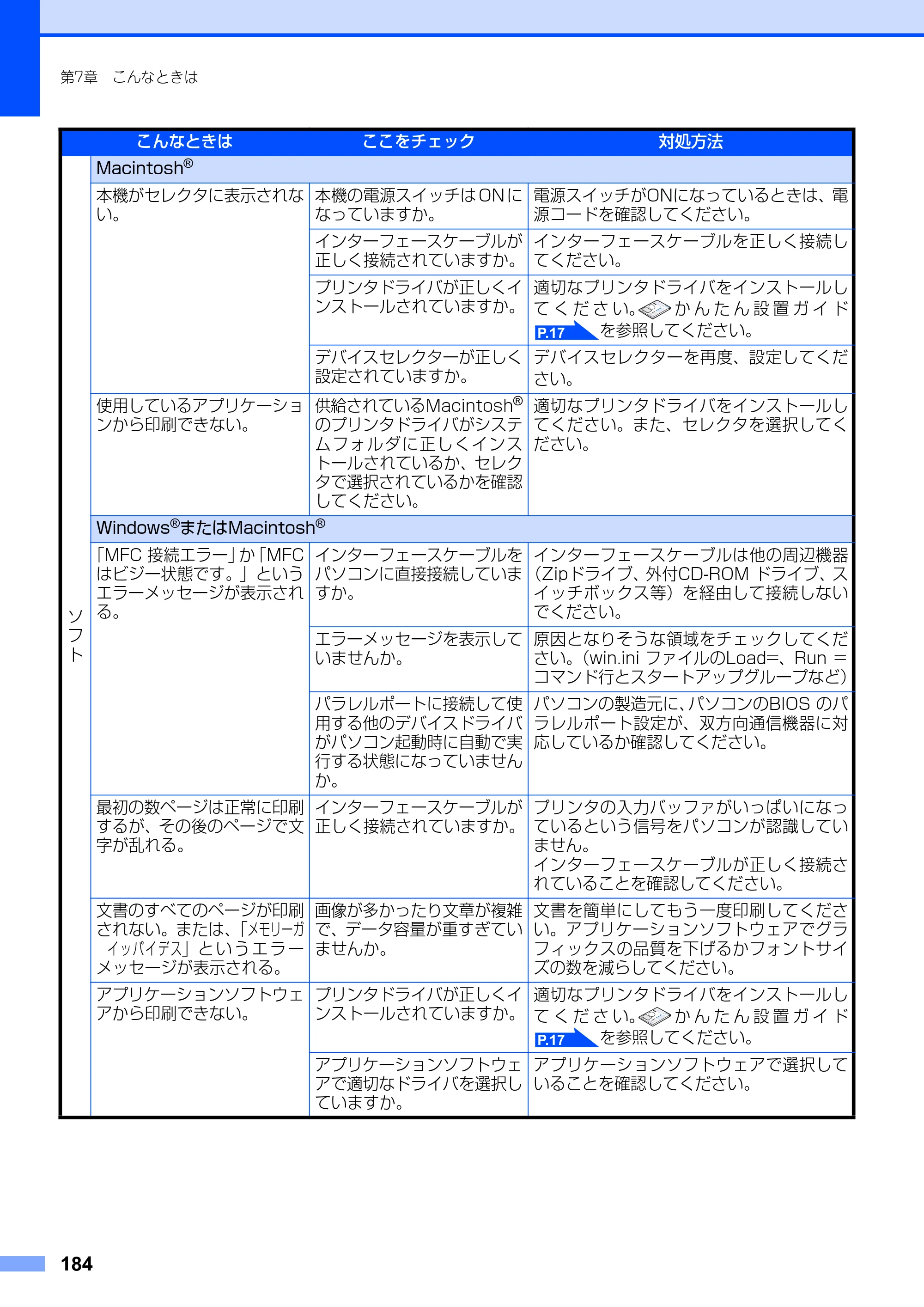 ブラザー MFC-9420CN 取扱説明書（本体） — 原本ページ — 184ページ