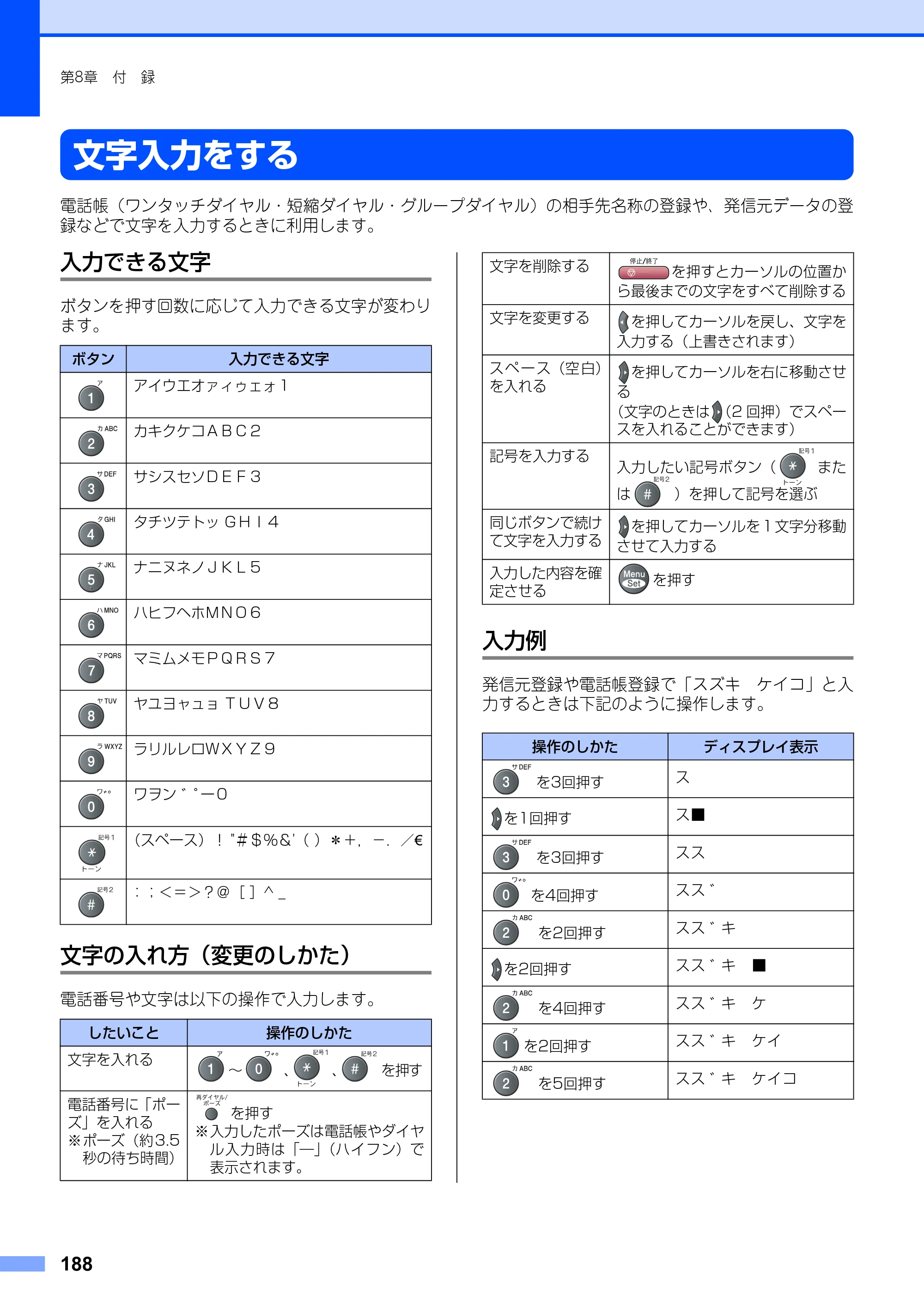 ブラザー MFC-9420CN 取扱説明書（本体） — 文字入力をする — 原本ページ — 188ページ