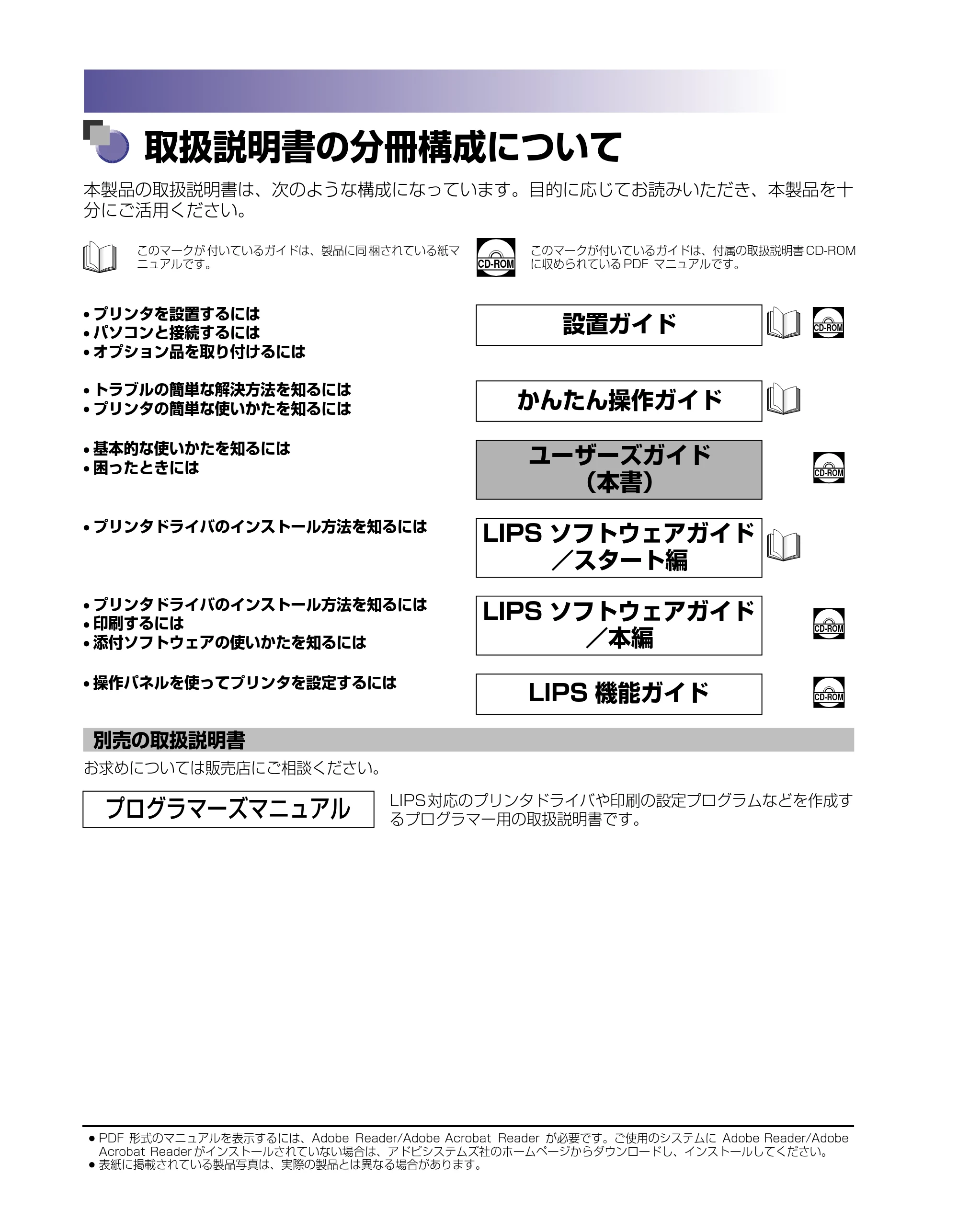 キヤノン LBP-1420 ユーザーズガイド 2006年5月25日更新 （PDF形式／4.03Mバイト） — 取扱説明書の分冊構成について — 原本ページ — 2ページ