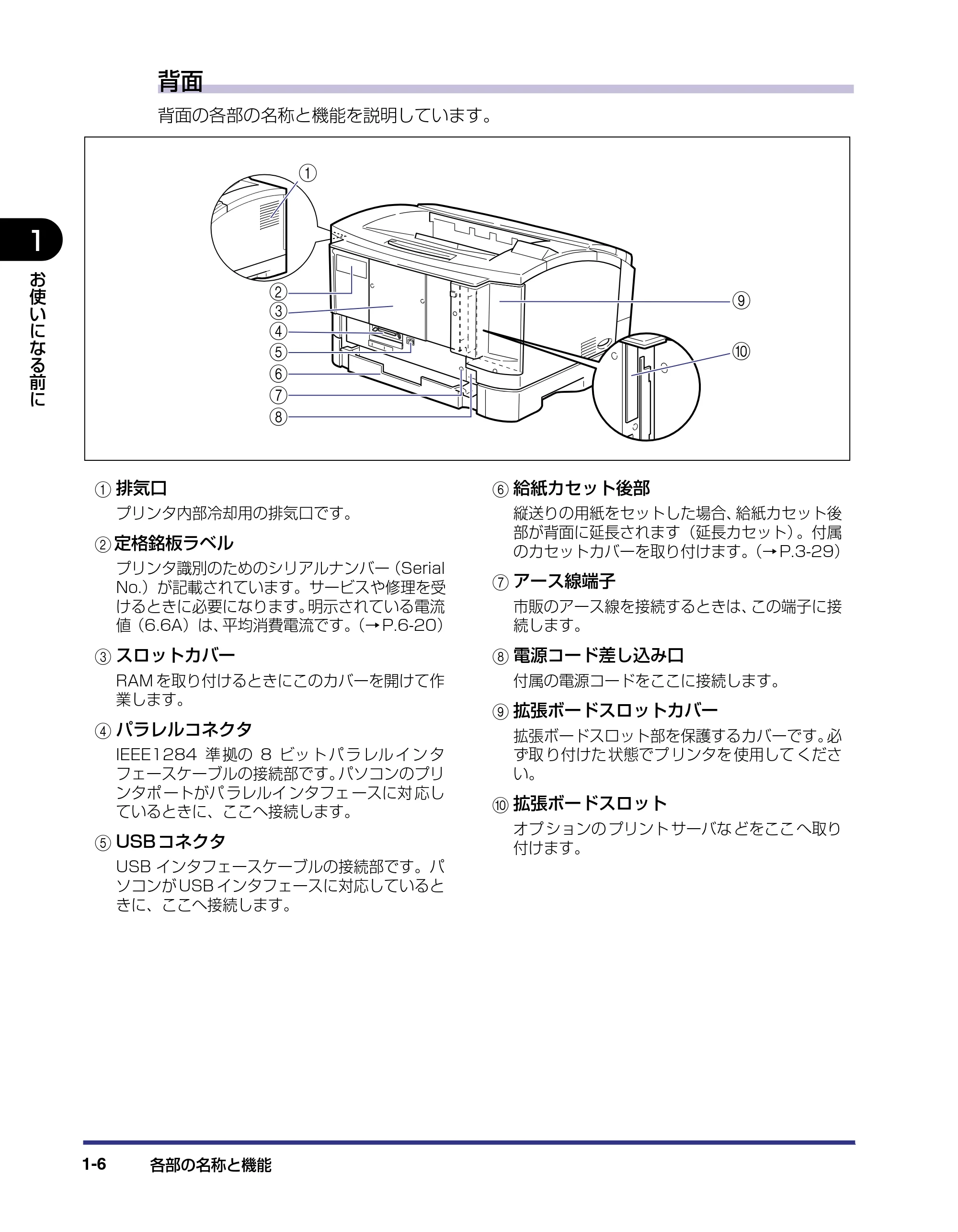 キヤノン LBP-1420 ユーザーズガイド 2006年5月25日更新 （PDF形式／4.03Mバイト） — 原本ページ — 22ページ