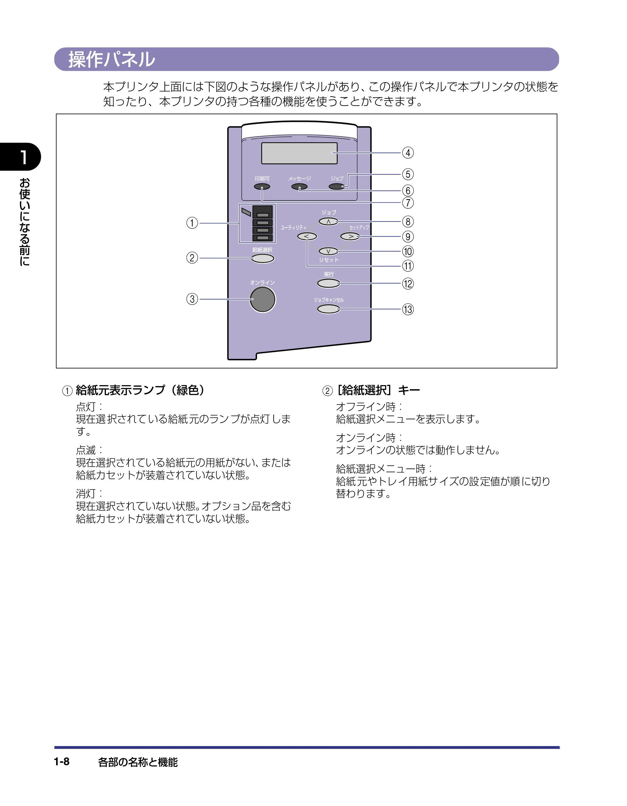 キヤノン LBP-1420 ユーザーズガイド 2006年5月25日更新 （PDF形式／4.03Mバイト） — 操作パネル — 原本ページ — 24ページ