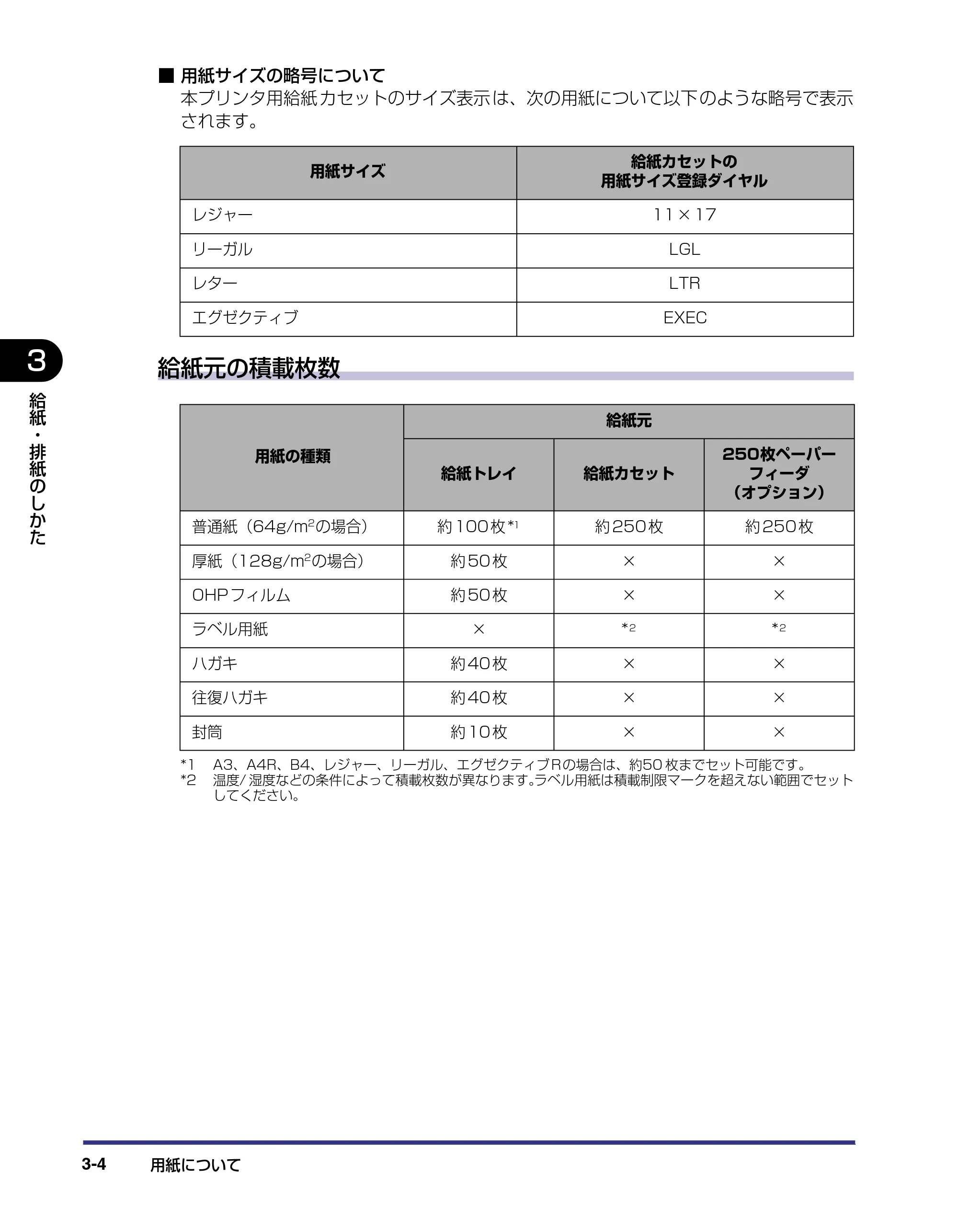 キヤノン LBP-1420 ユーザーズガイド 2006年5月25日更新 （PDF形式／4.03Mバイト） — 原本ページ — 52ページ