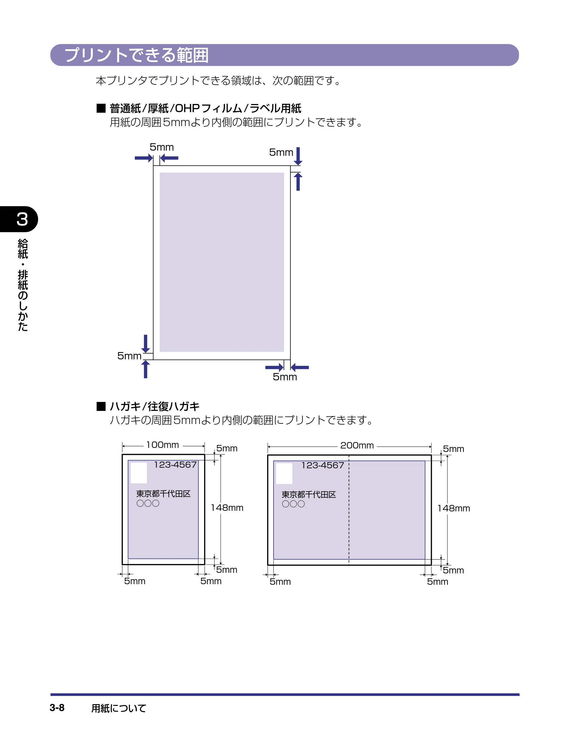 キヤノン LBP-1420 ユーザーズガイド 2006年5月25日更新 （PDF形式／4.03Mバイト） — プリントできる範囲 — 原本ページ — 56ページ