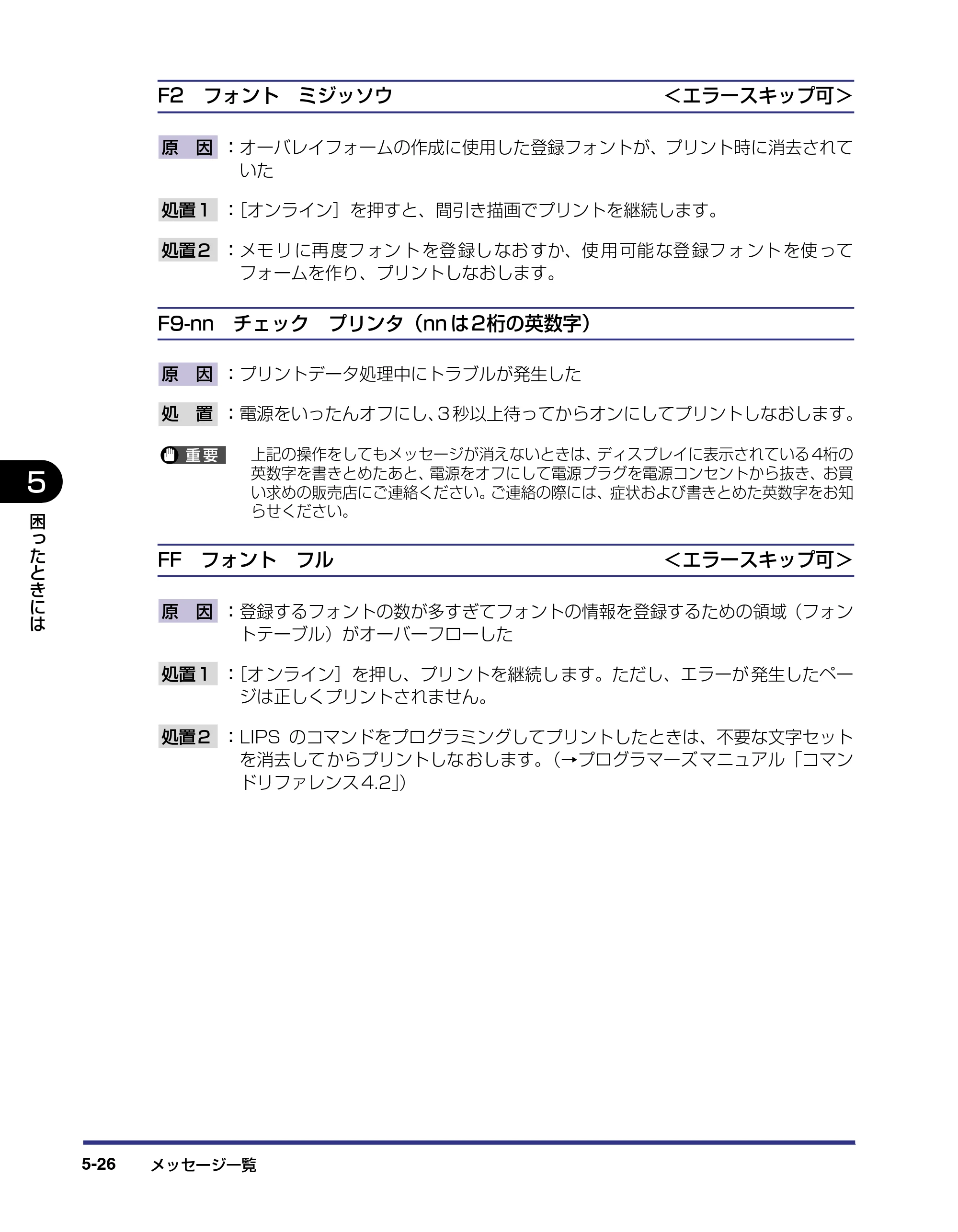 キヤノン LBP-1420 ユーザーズガイド 2006年5月25日更新 （PDF形式／4.03Mバイト） — 原本ページ — 168ページ