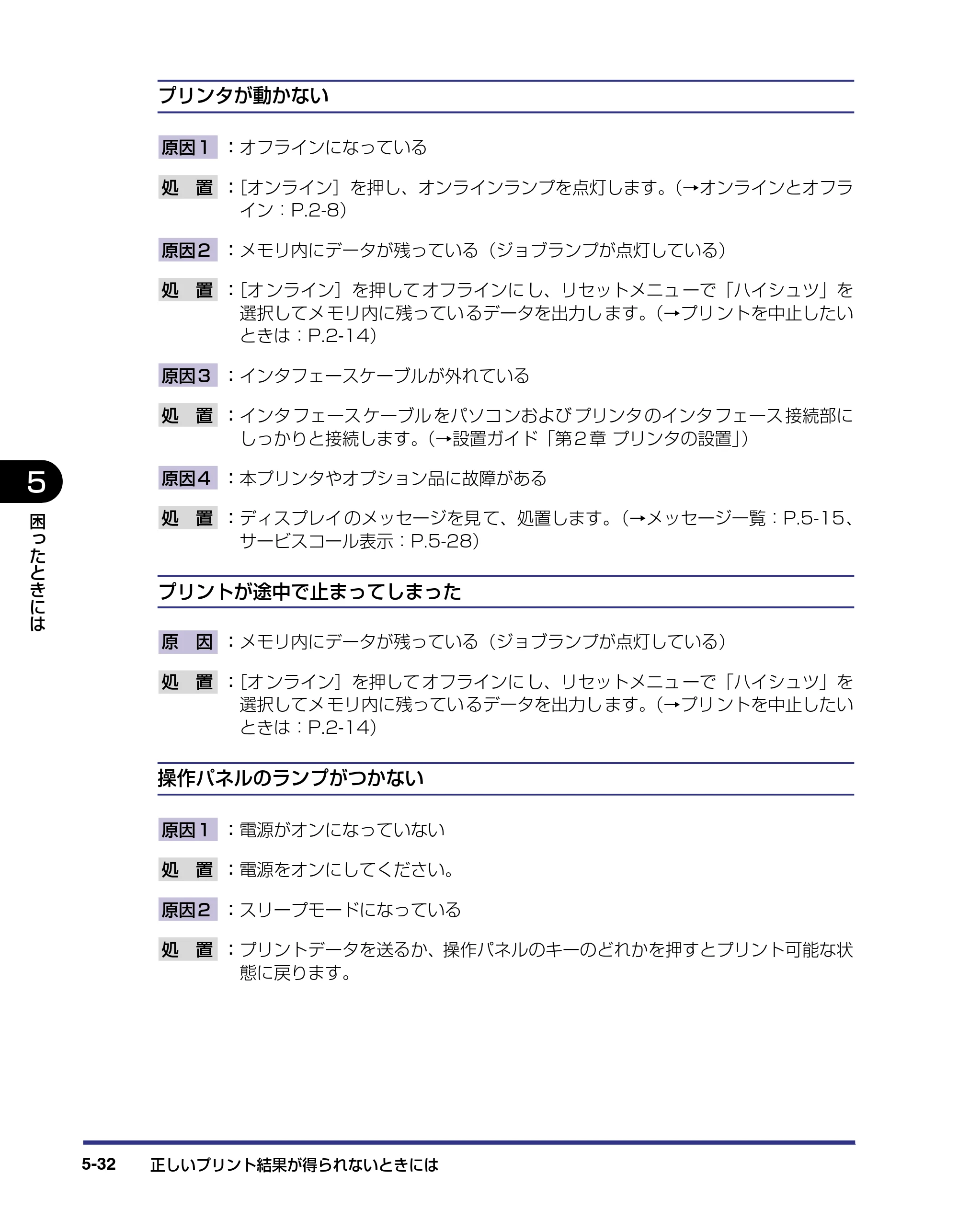 キヤノン LBP-1420 ユーザーズガイド 2006年5月25日更新 （PDF形式／4.03Mバイト） — 原本ページ — 174ページ
