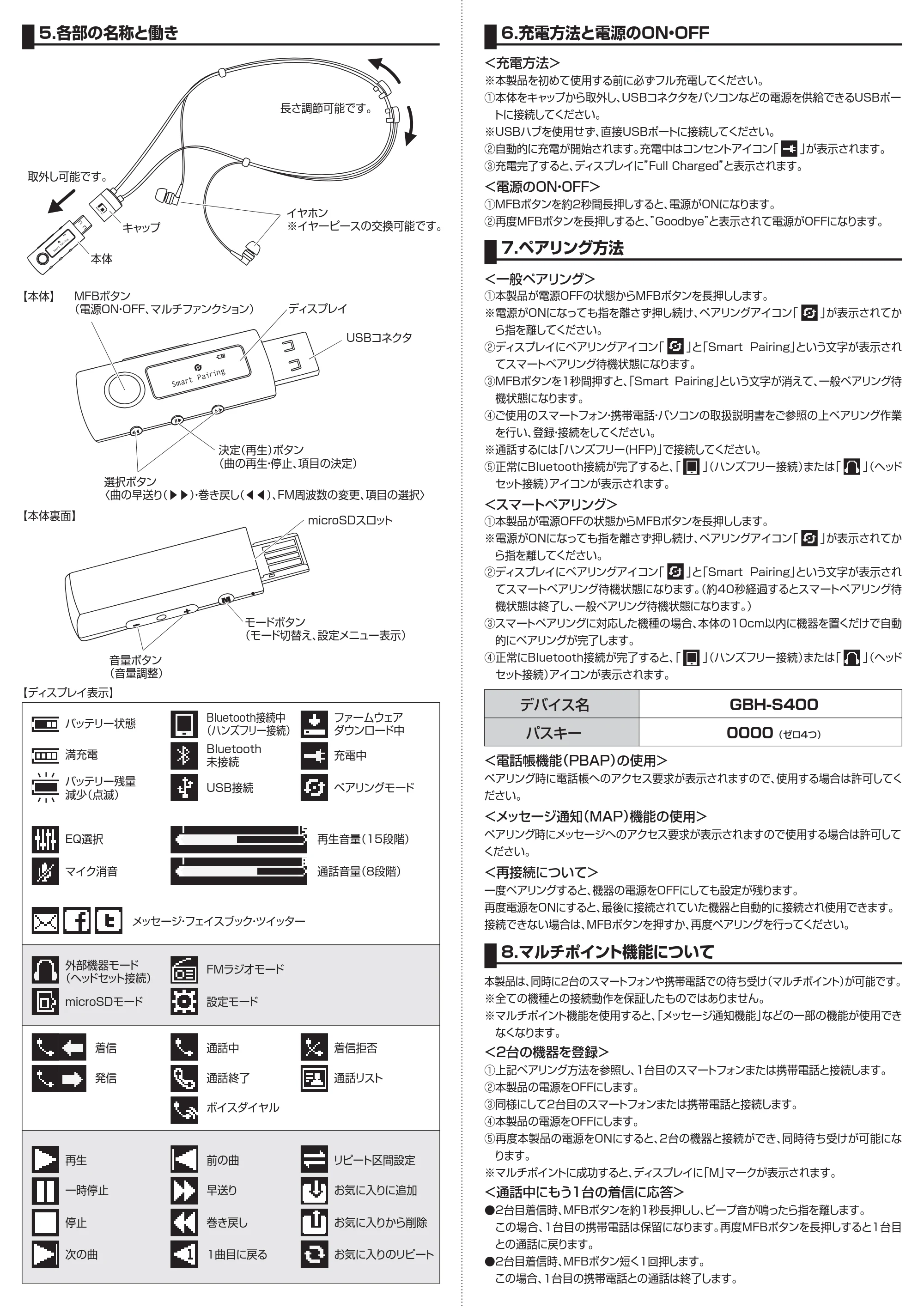 サンワサプライ GBH-S400 取扱説明書 — 原本ページ — 2ページ
