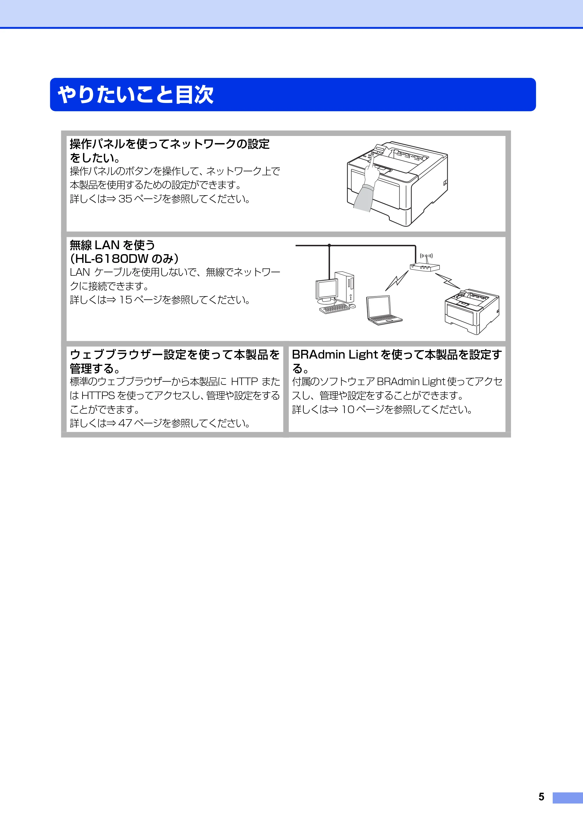 ブラザー HL-6180DW / HL-5450DN ユーザーズガイド ~ネットワーク編~ — やりたいこと目次 — 原本ページ — 6ページ