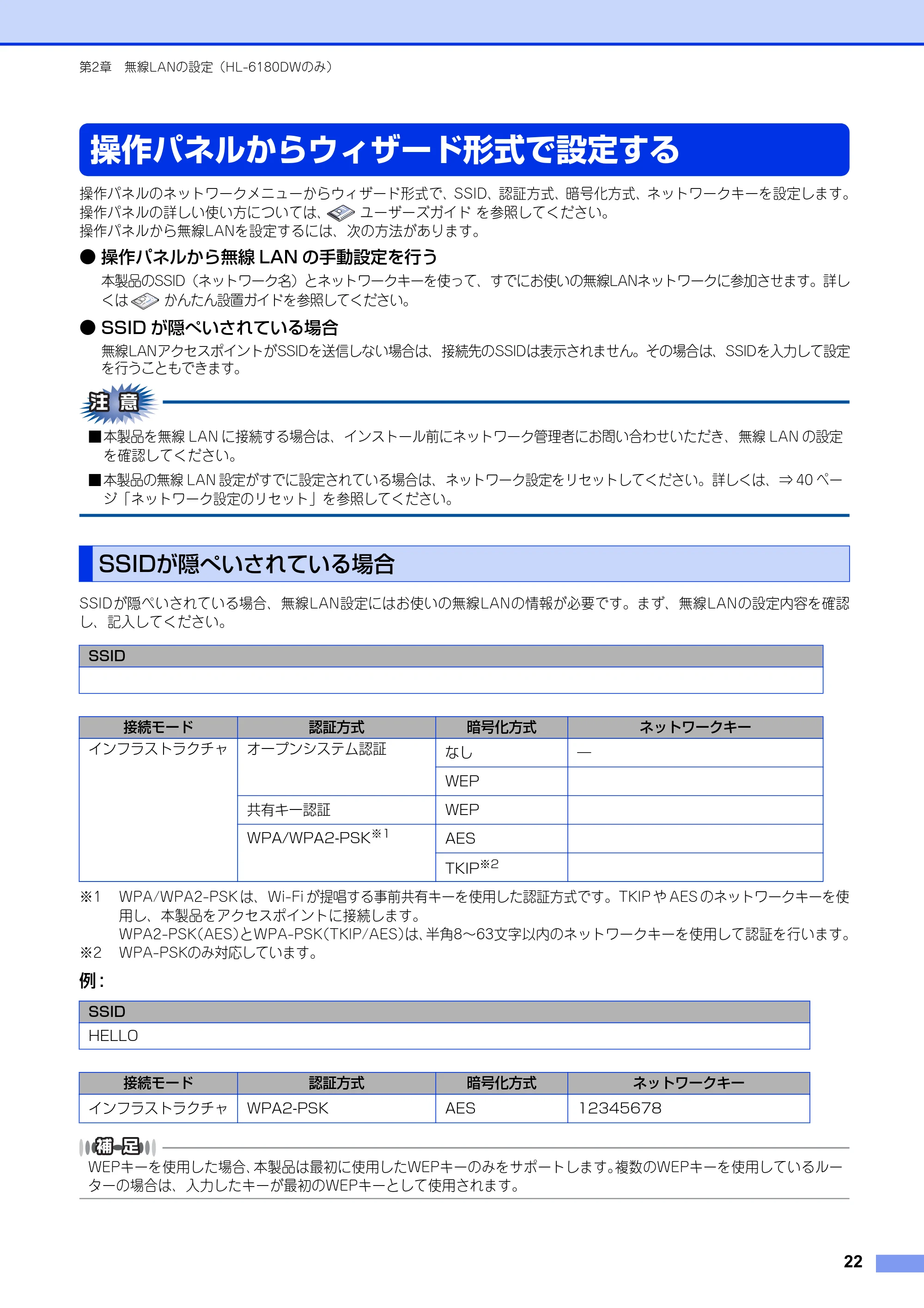 ブラザー HL-6180DW / HL-5450DN ユーザーズガイド ~ネットワーク編~ — 操作パネルからウィザード形式で設定する — 原本ページ — 23ページ