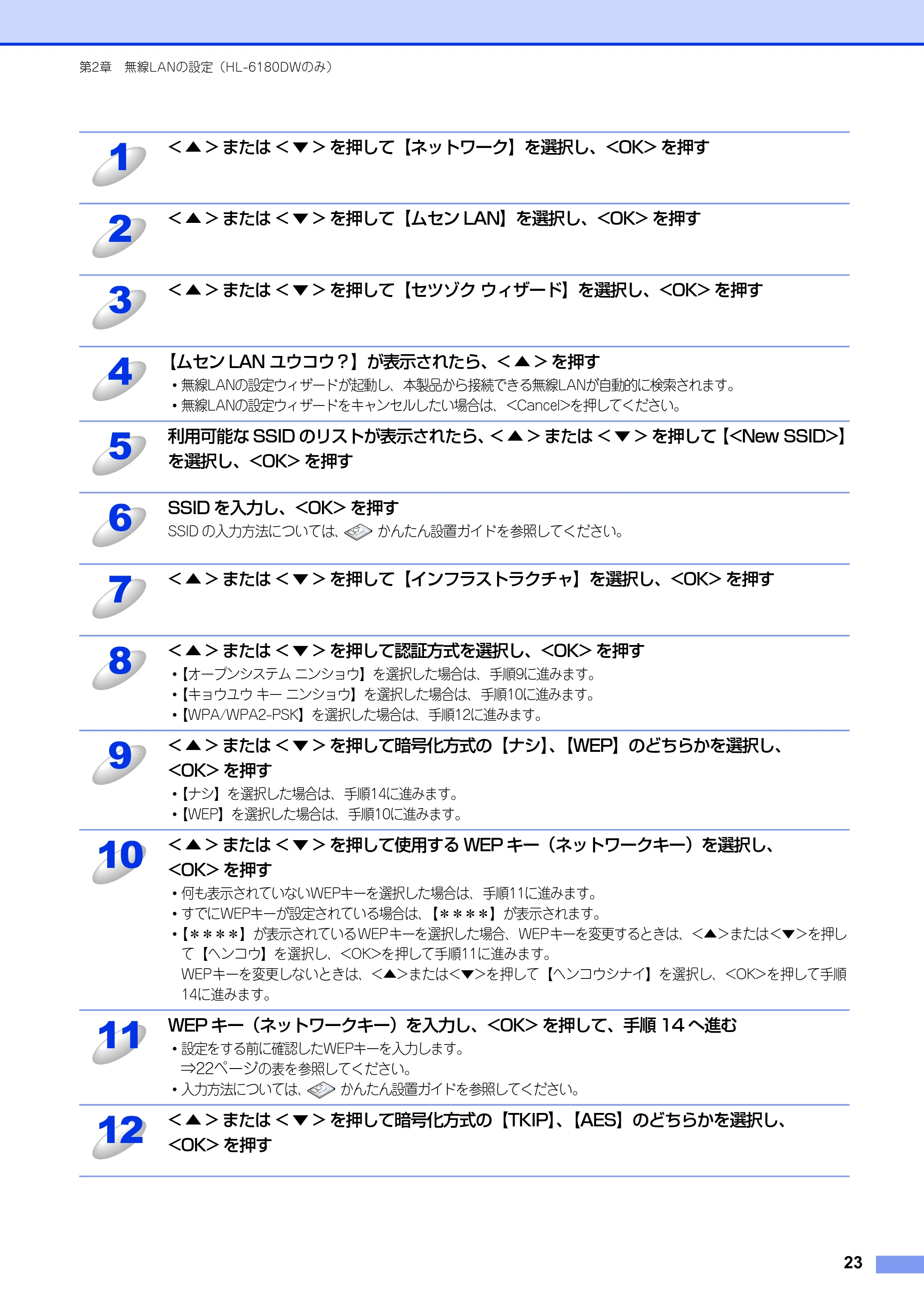 ブラザー HL-6180DW / HL-5450DN ユーザーズガイド ~ネットワーク編~ — 原本ページ — 24ページ