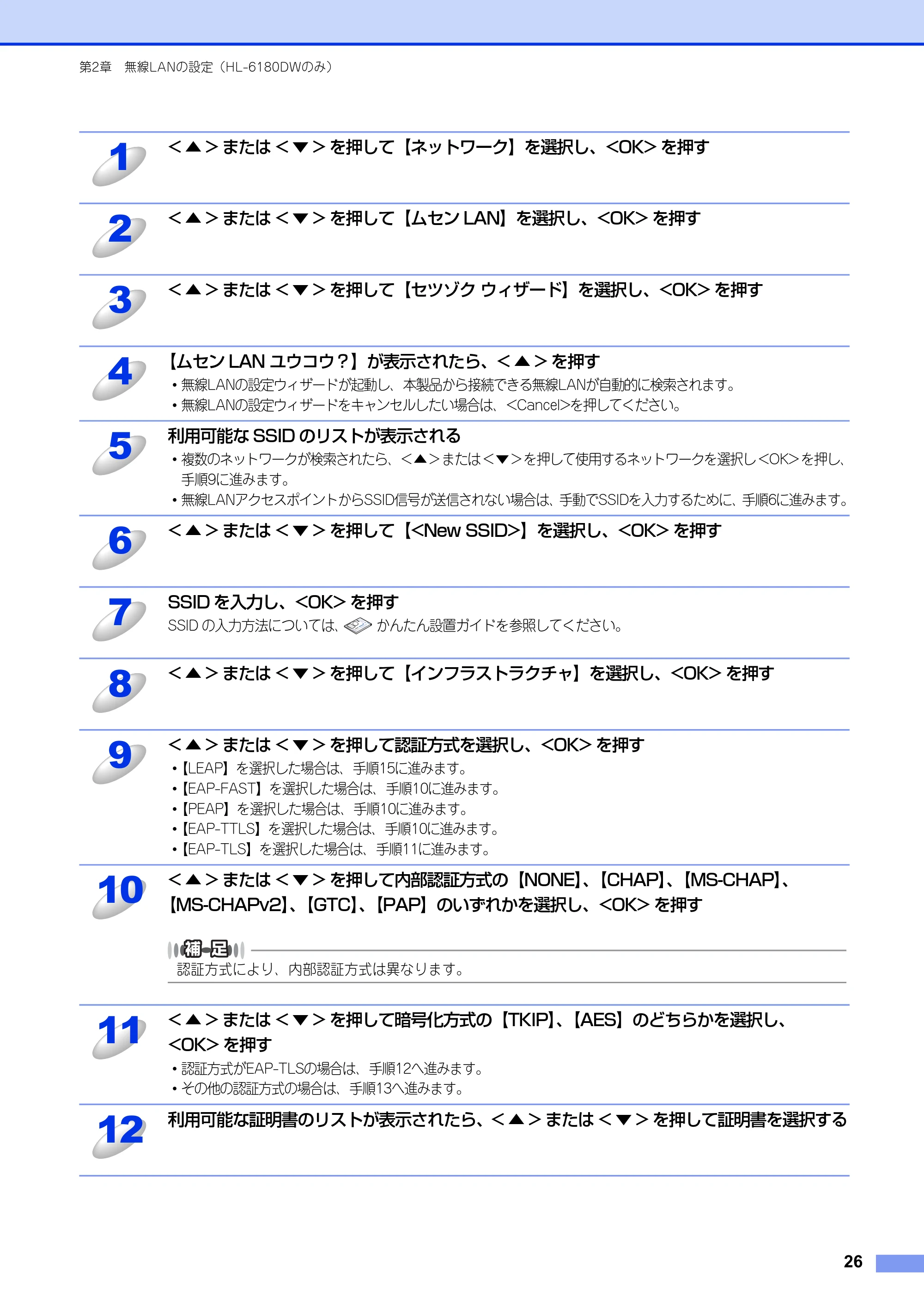 ブラザー HL-6180DW / HL-5450DN ユーザーズガイド ～ネットワーク編～ — 原本ページ — 27ページ