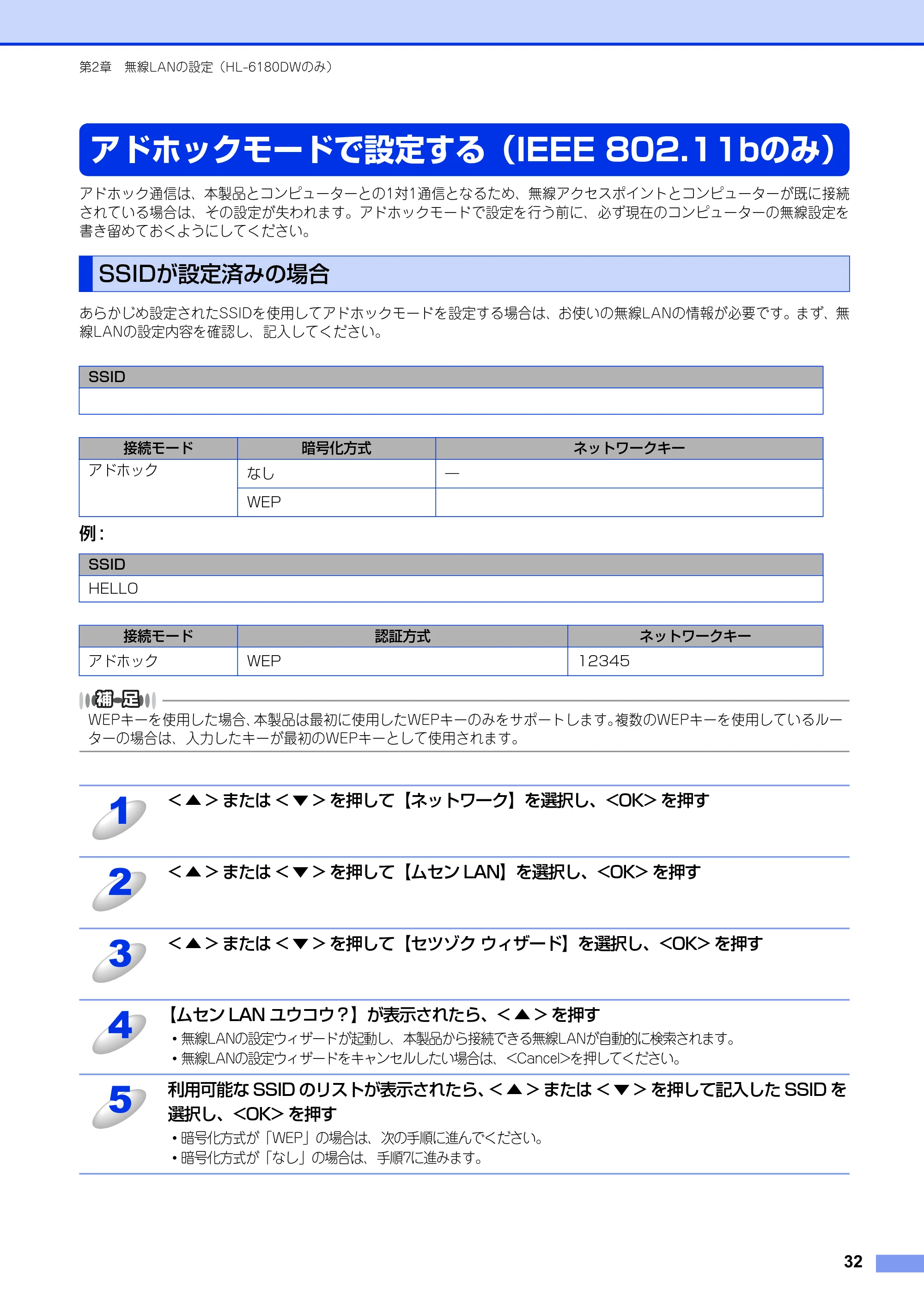 ブラザー HL-6180DW / HL-5450DN ユーザーズガイド ～ネットワーク編～ — アドホックモードで設定する（IEEE 802.11bのみ） — 原本ページ — 33ページ