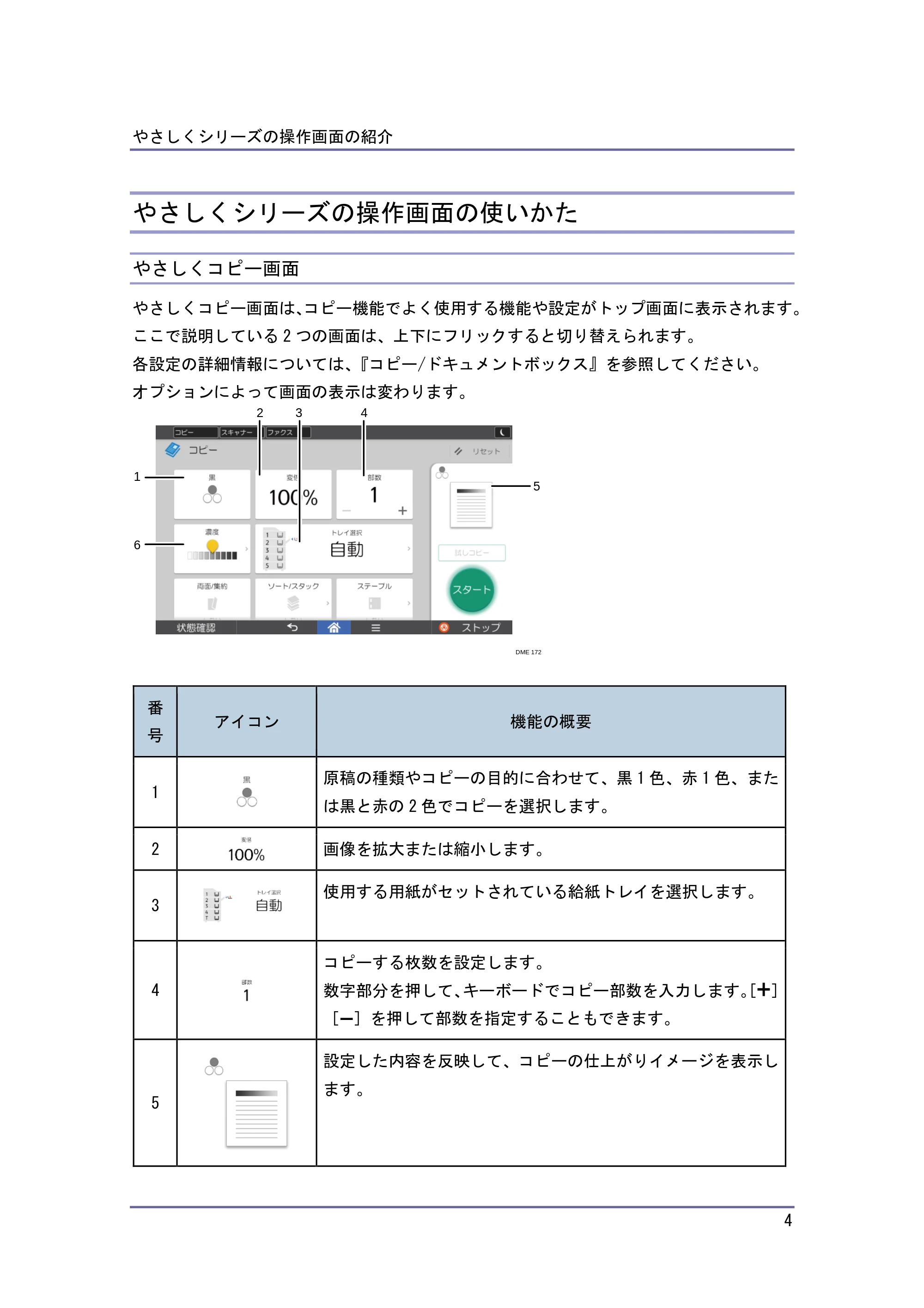 キヤノン PostScript3 やさしくコピー／やさしくファクス／やさしくスキャナー （PDF形式／1.11Mバイト） — 原本ページ — 5ページ
