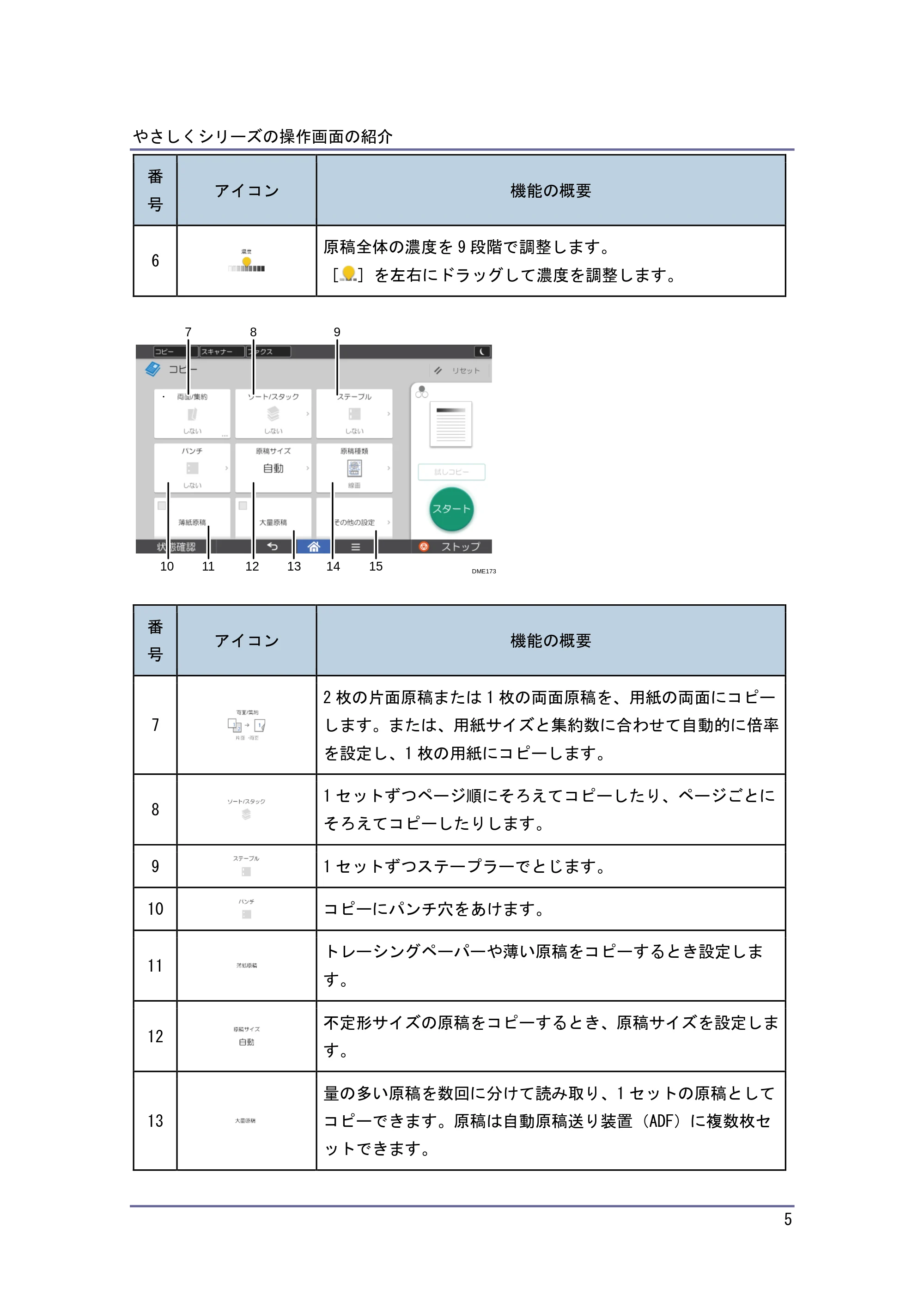 キヤノン PostScript3 やさしくコピー／やさしくファクス／やさしくスキャナー （PDF形式／1.11Mバイト） — やさしくファクス画面 — 原本ページ — 6ページ