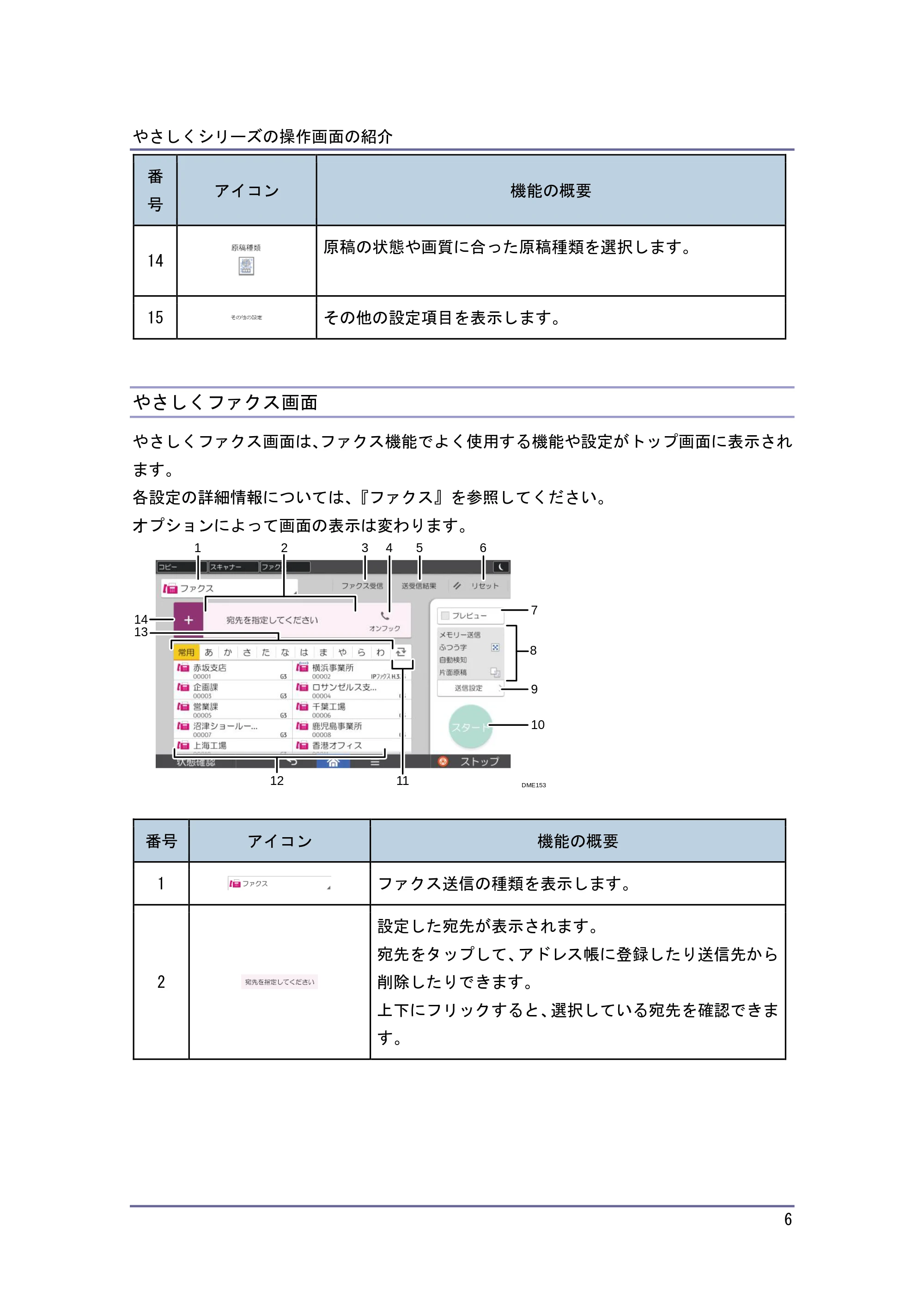 キヤノン PostScript3 やさしくコピー／やさしくファクス／やさしくスキャナー （PDF形式／1.11Mバイト） — 原本ページ — 7ページ