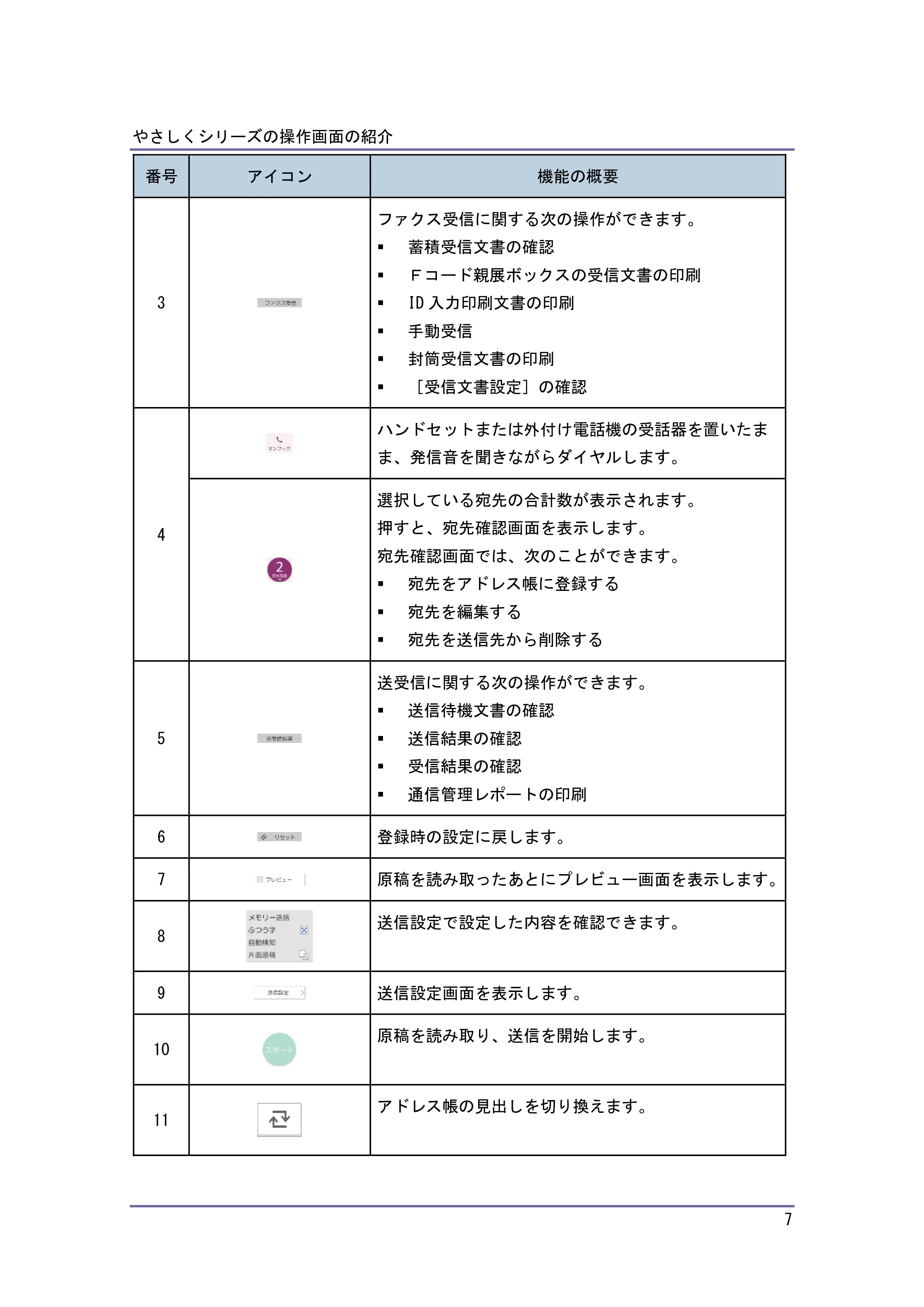キヤノン PostScript3 やさしくコピー／やさしくファクス／やさしくスキャナー （PDF形式／1.11Mバイト） — 原本ページ — 8ページ