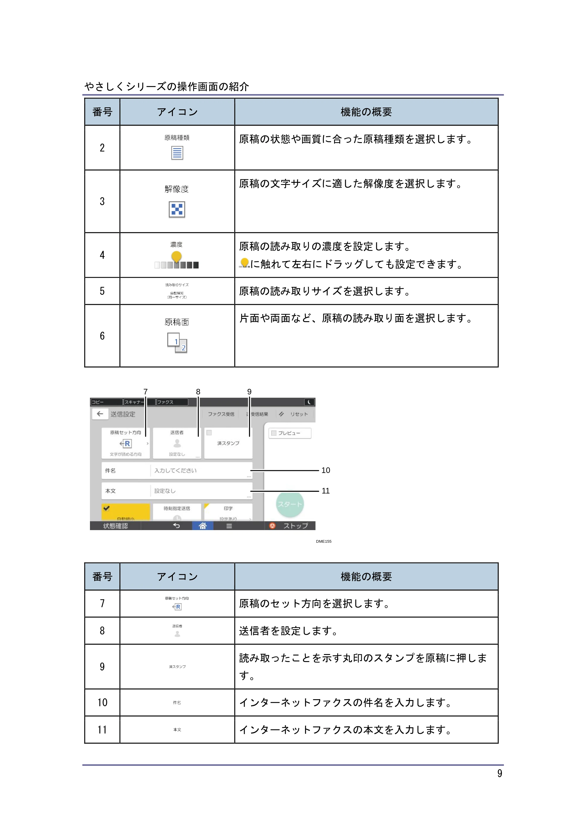 キヤノン PostScript3 やさしくコピー／やさしくファクス／やさしくスキャナー （PDF形式／1.11Mバイト） — 原本ページ — 10ページ