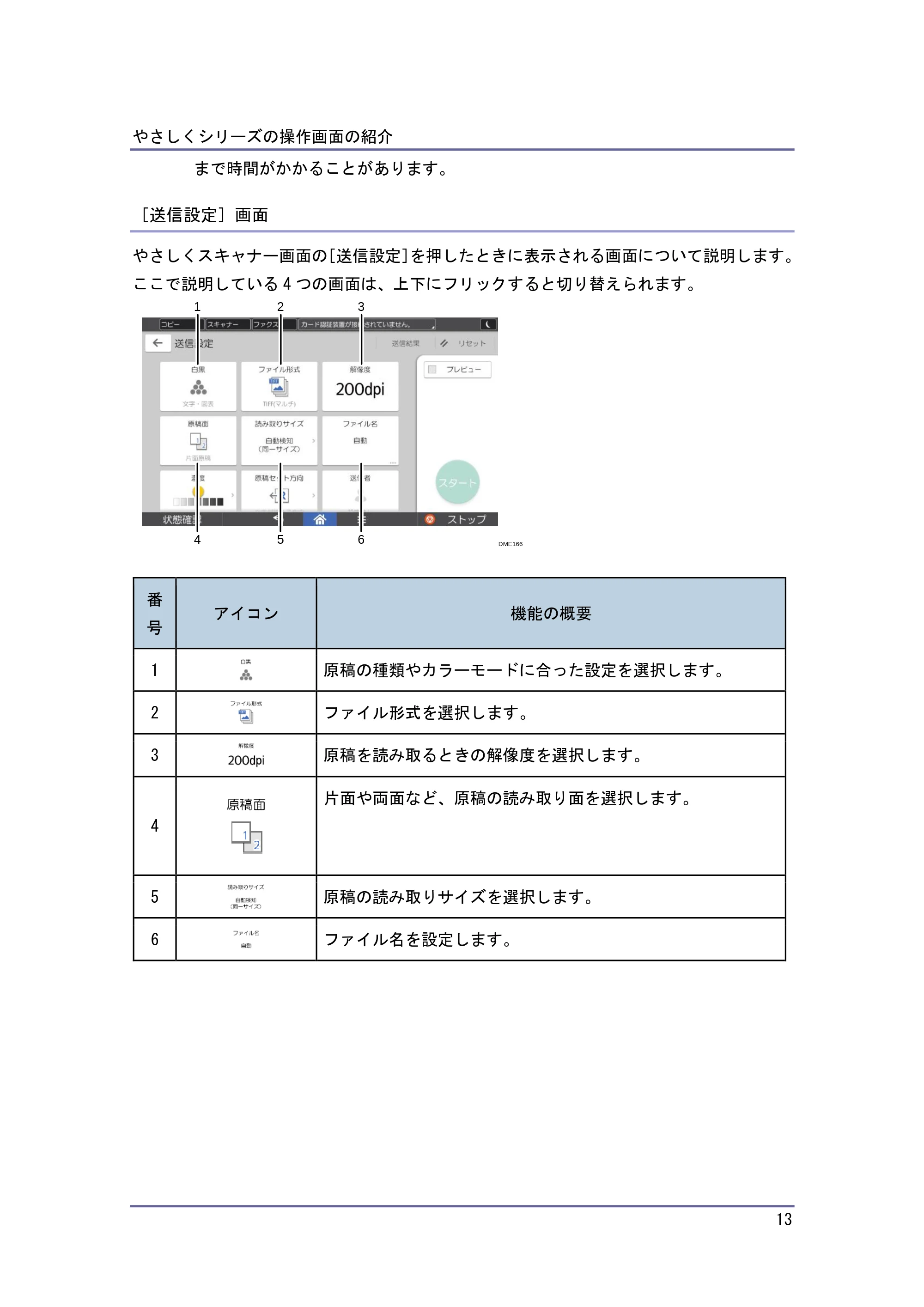 キヤノン PostScript3 やさしくコピー／やさしくファクス／やさしくスキャナー （PDF形式／1.11Mバイト） — 原本ページ — 14ページ