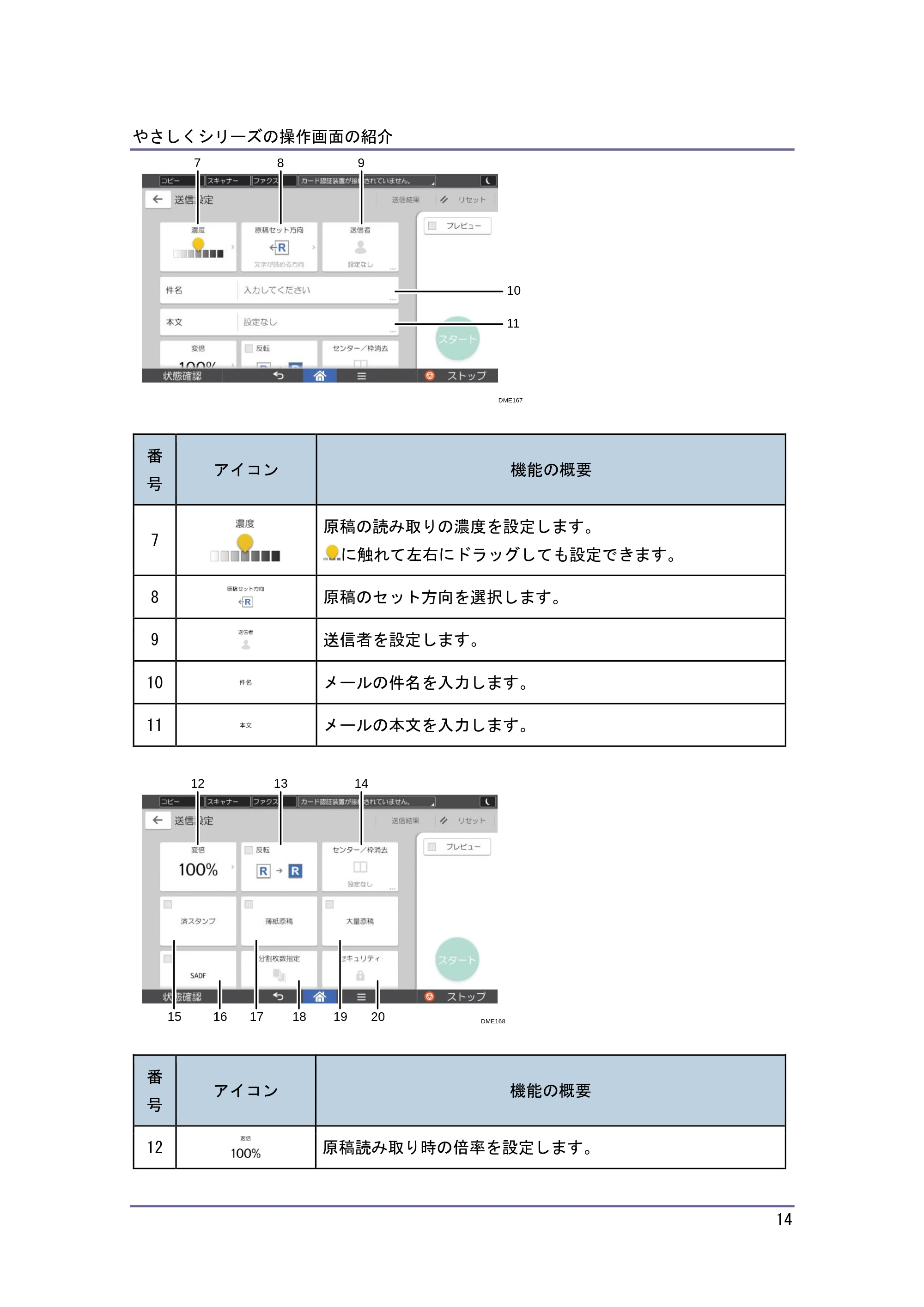 キヤノン PostScript3 やさしくコピー／やさしくファクス／やさしくスキャナー （PDF形式／1.11Mバイト） — 原本ページ — 15ページ