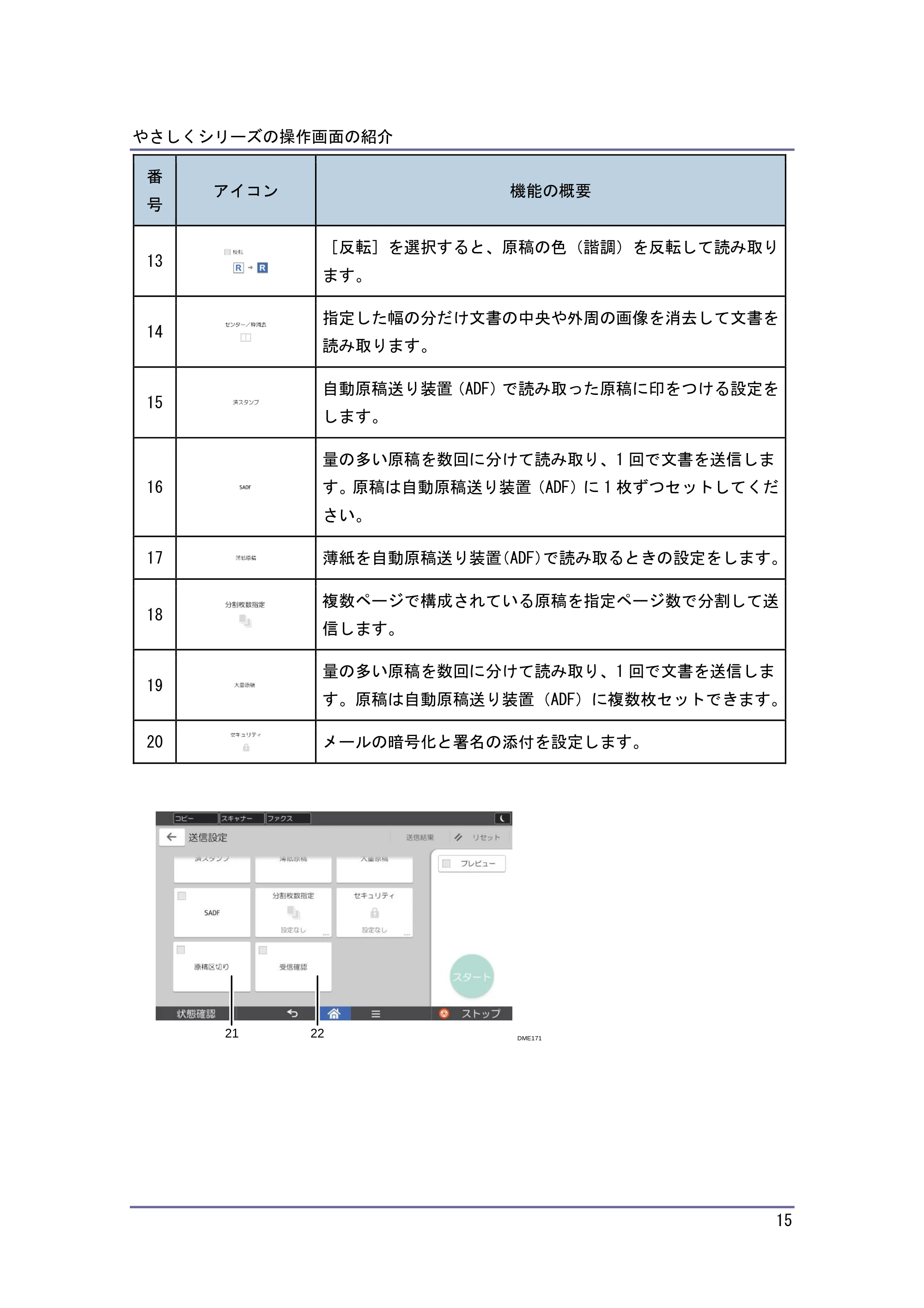キヤノン PostScript3 やさしくコピー／やさしくファクス／やさしくスキャナー （PDF形式／1.11Mバイト） — 原本ページ — 16ページ